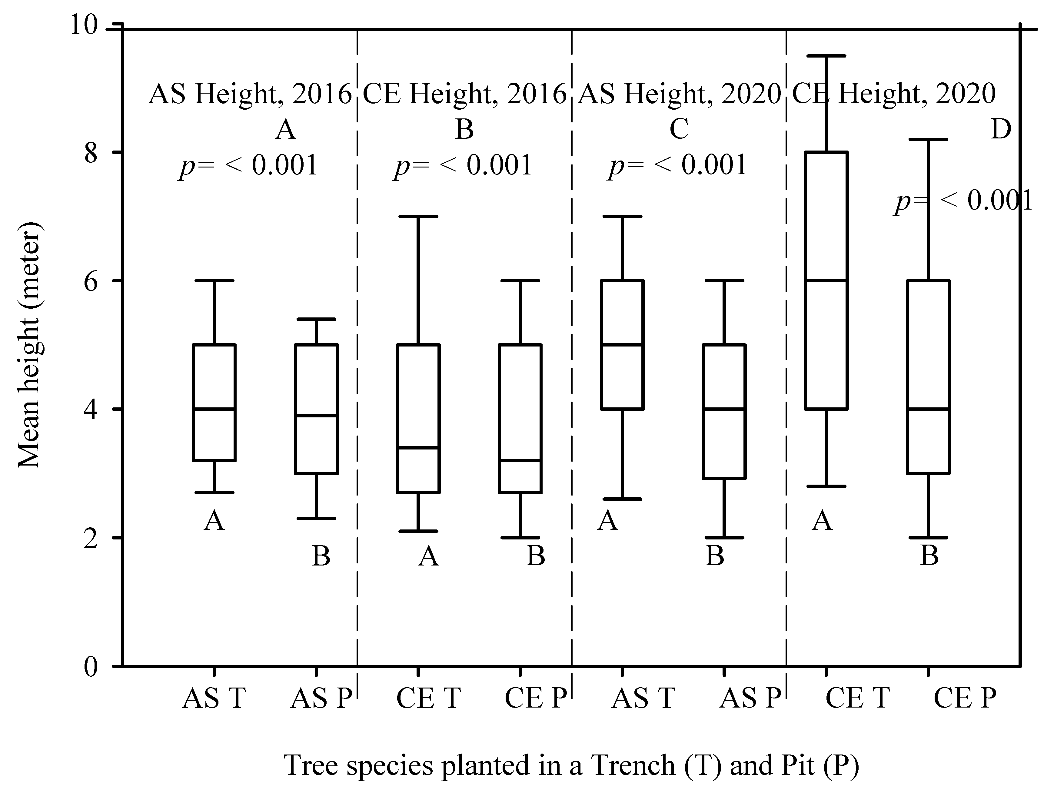 Applsci 10 08560 g005 Applsci 10 08560 g005