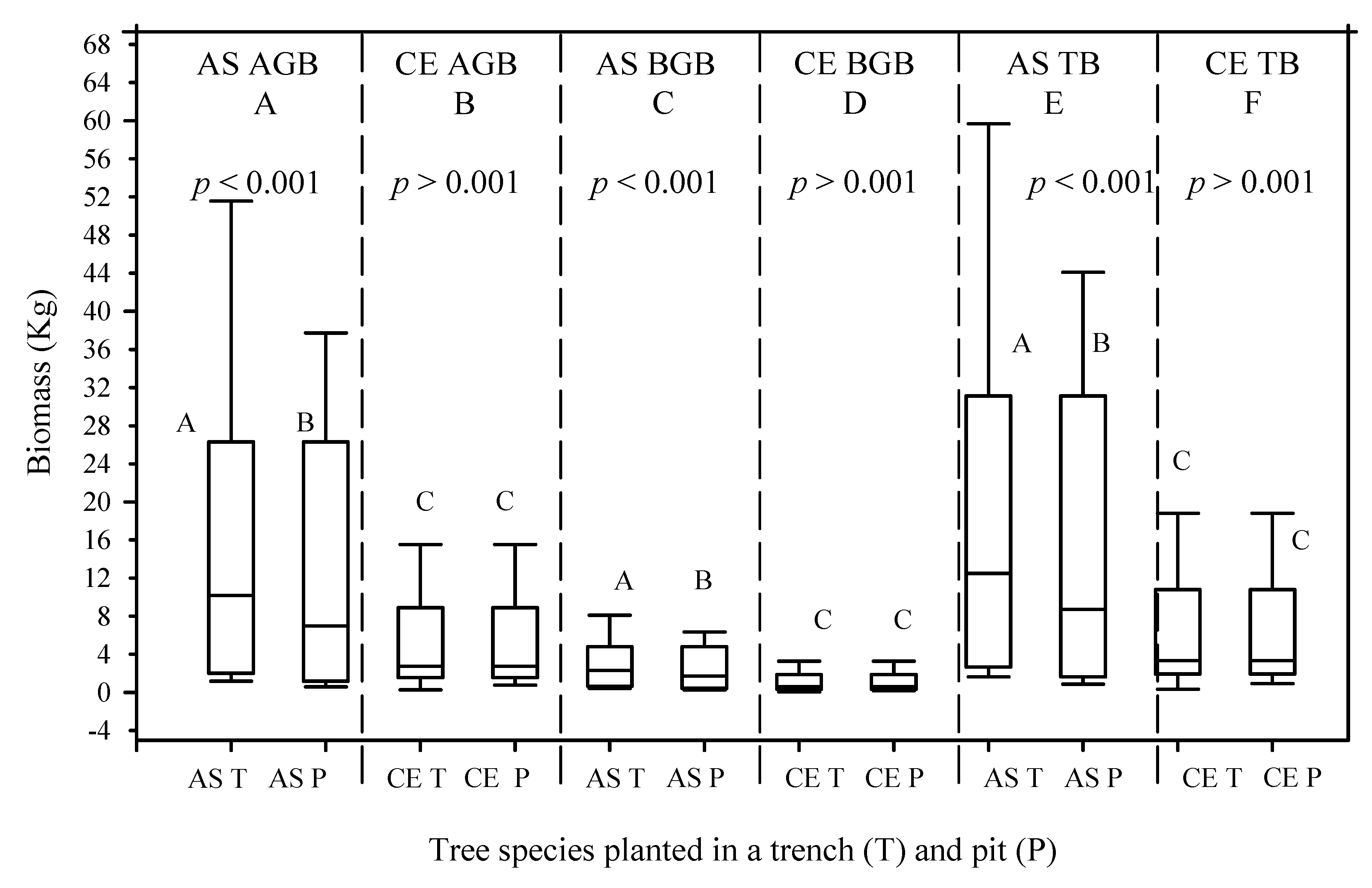 Applsci 10 08560 g006 Applsci 10 08560 g006
