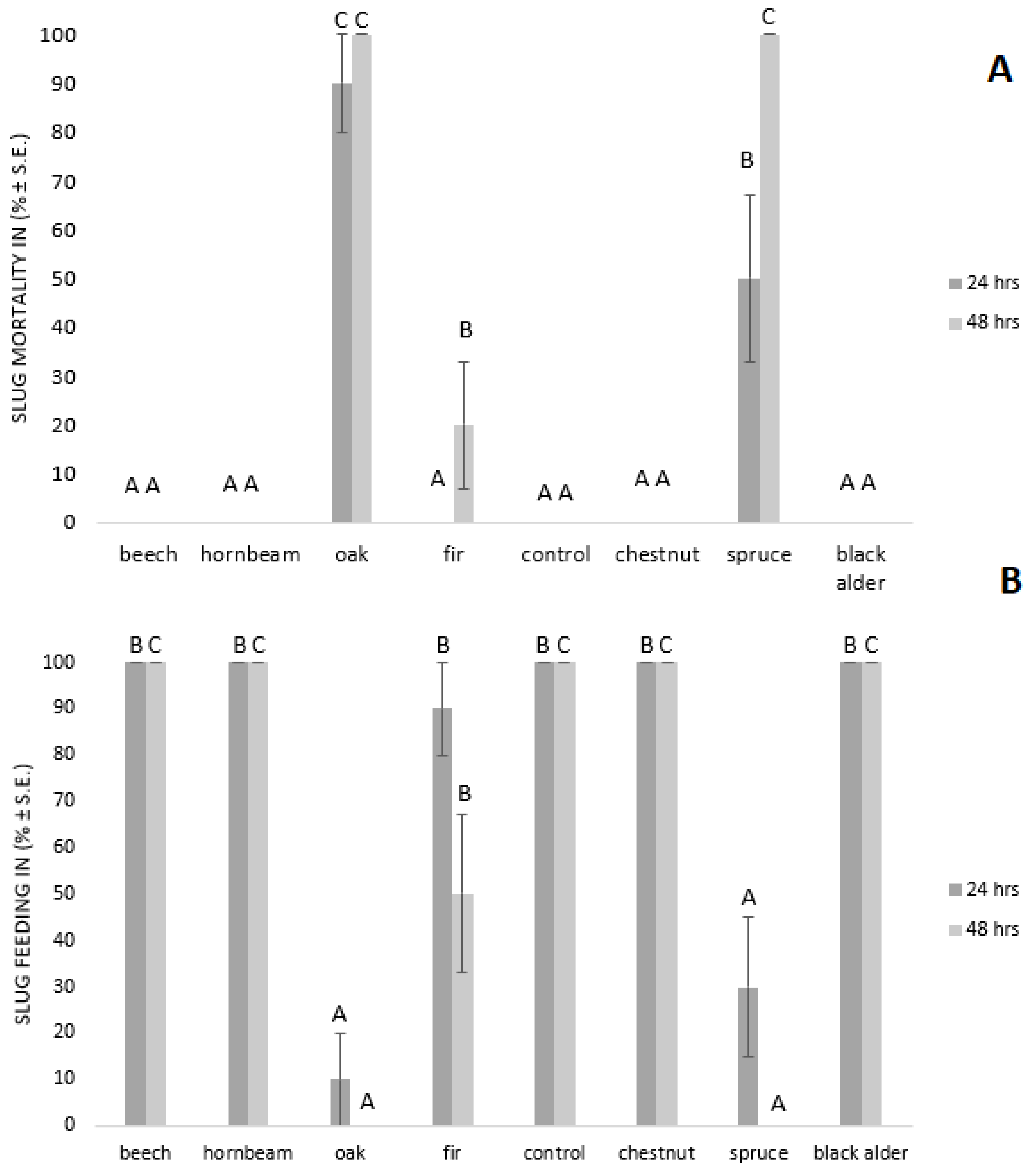 Applsci 10 08564 g001