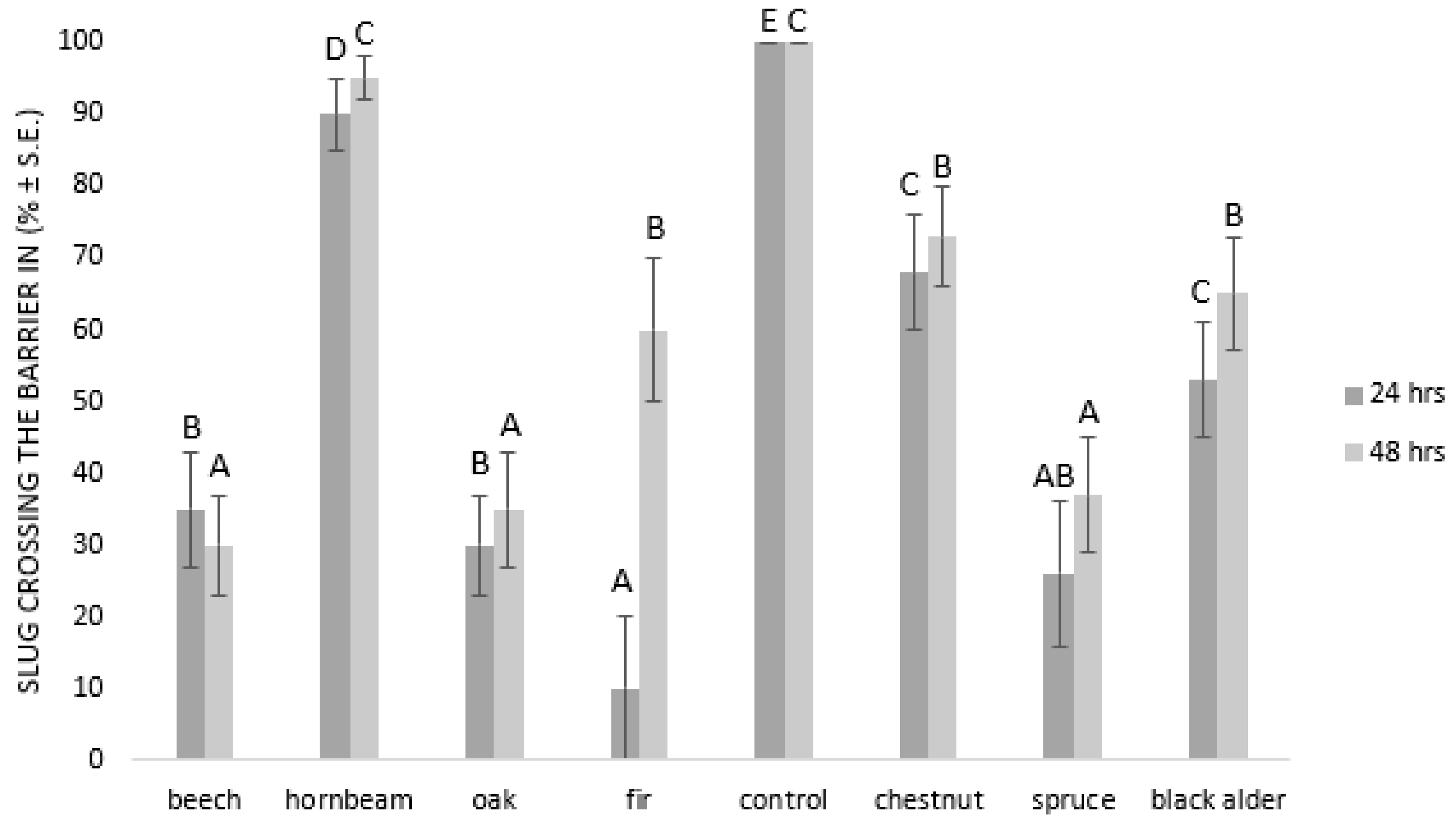 Applsci 10 08564 g002