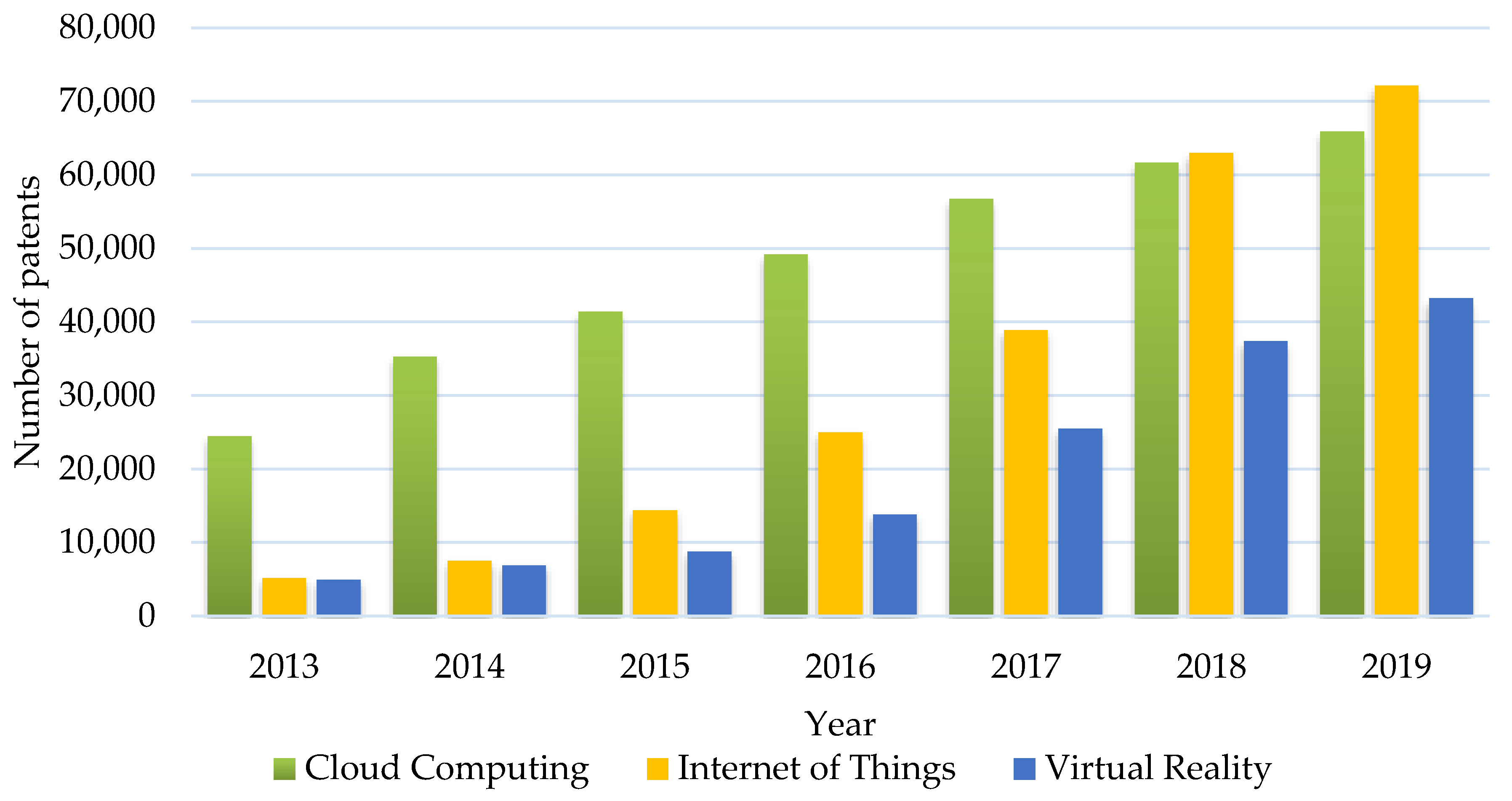 Applsci 10 08566 g002