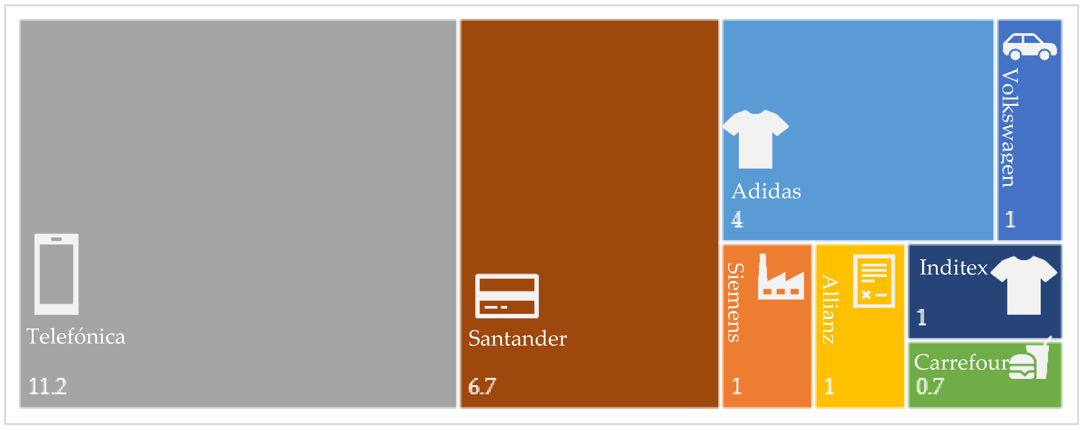 Applsci 10 08566 g003