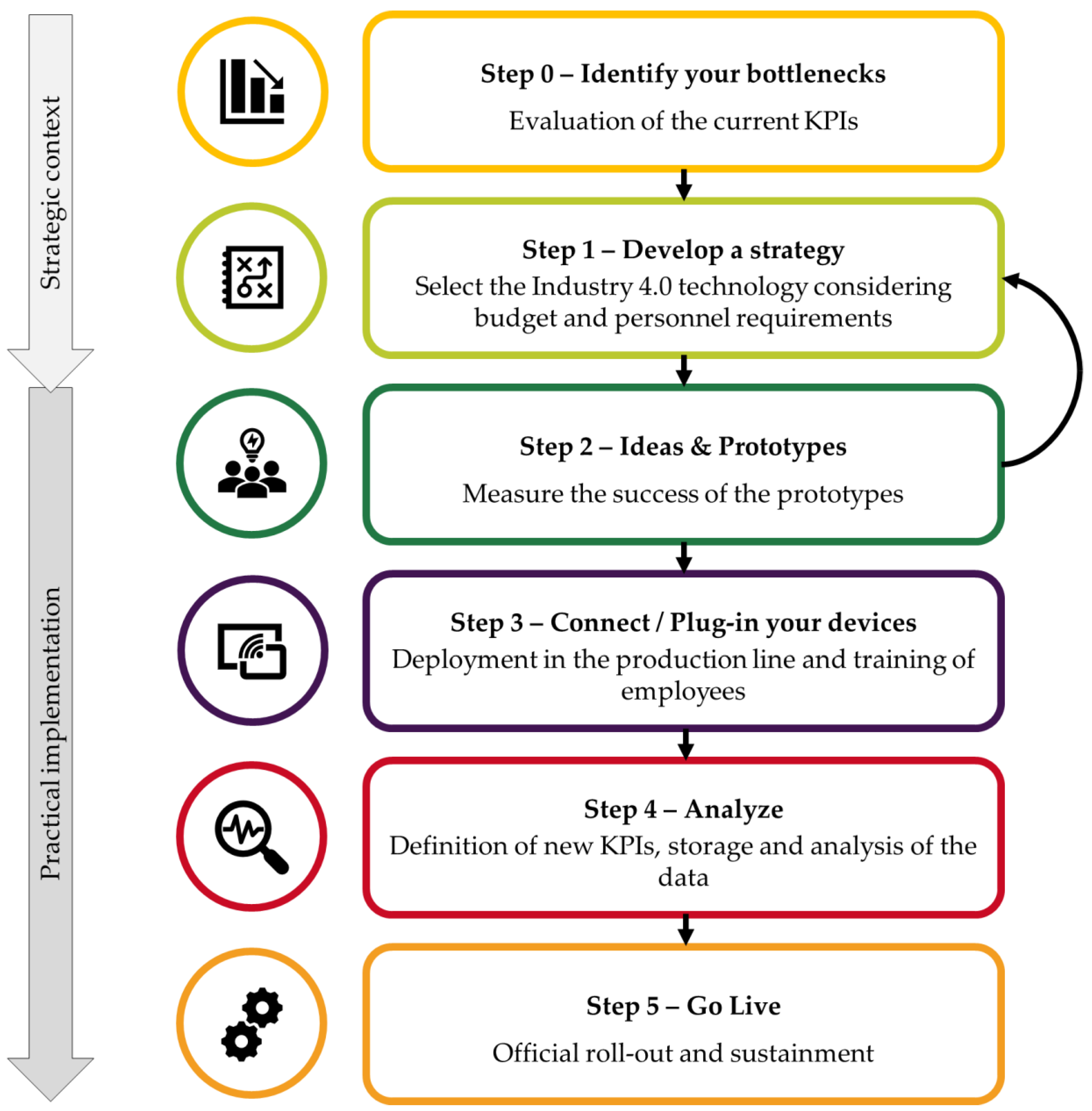 Applsci 10 08566 g004