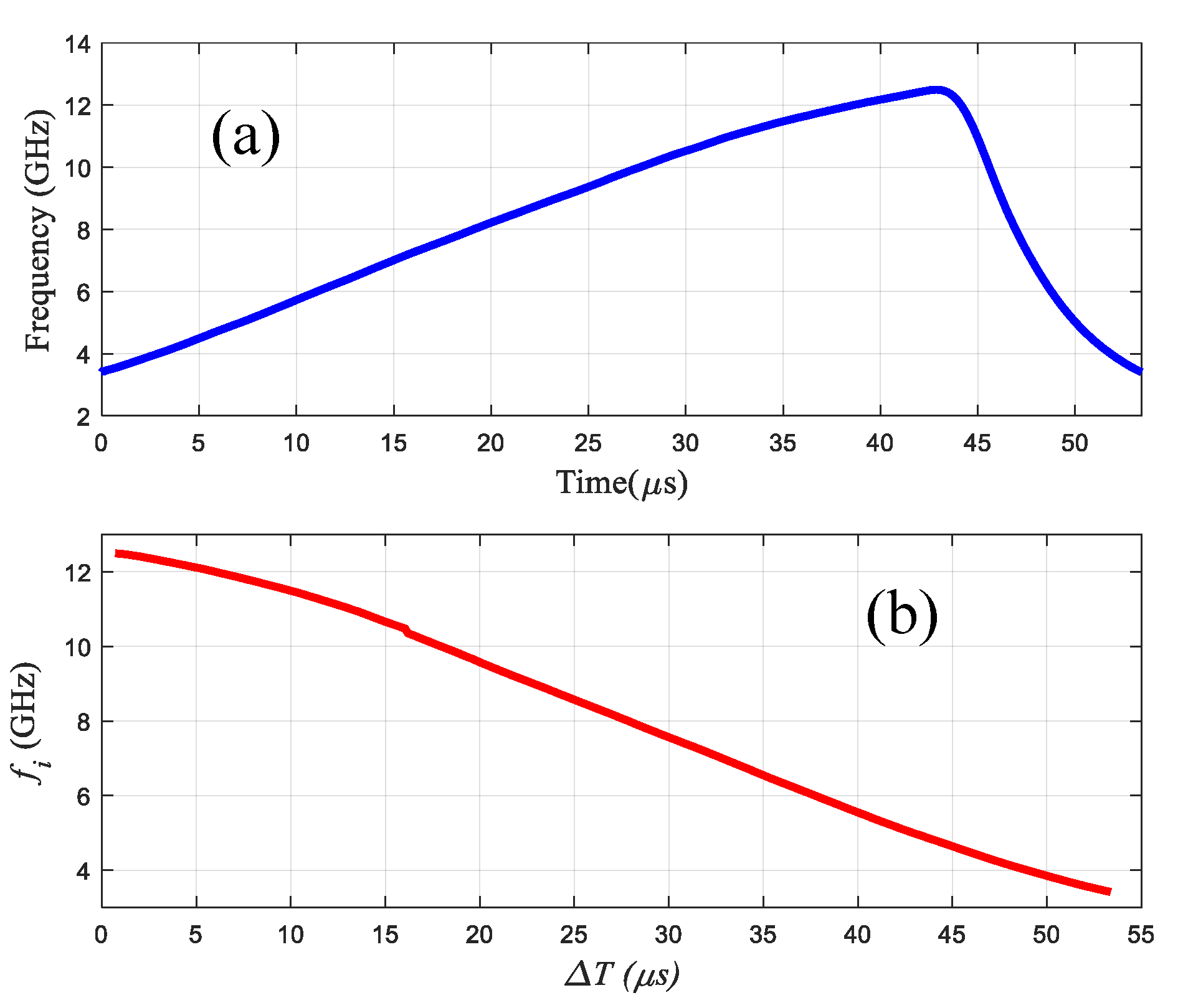 Applsci 10 08571 g003