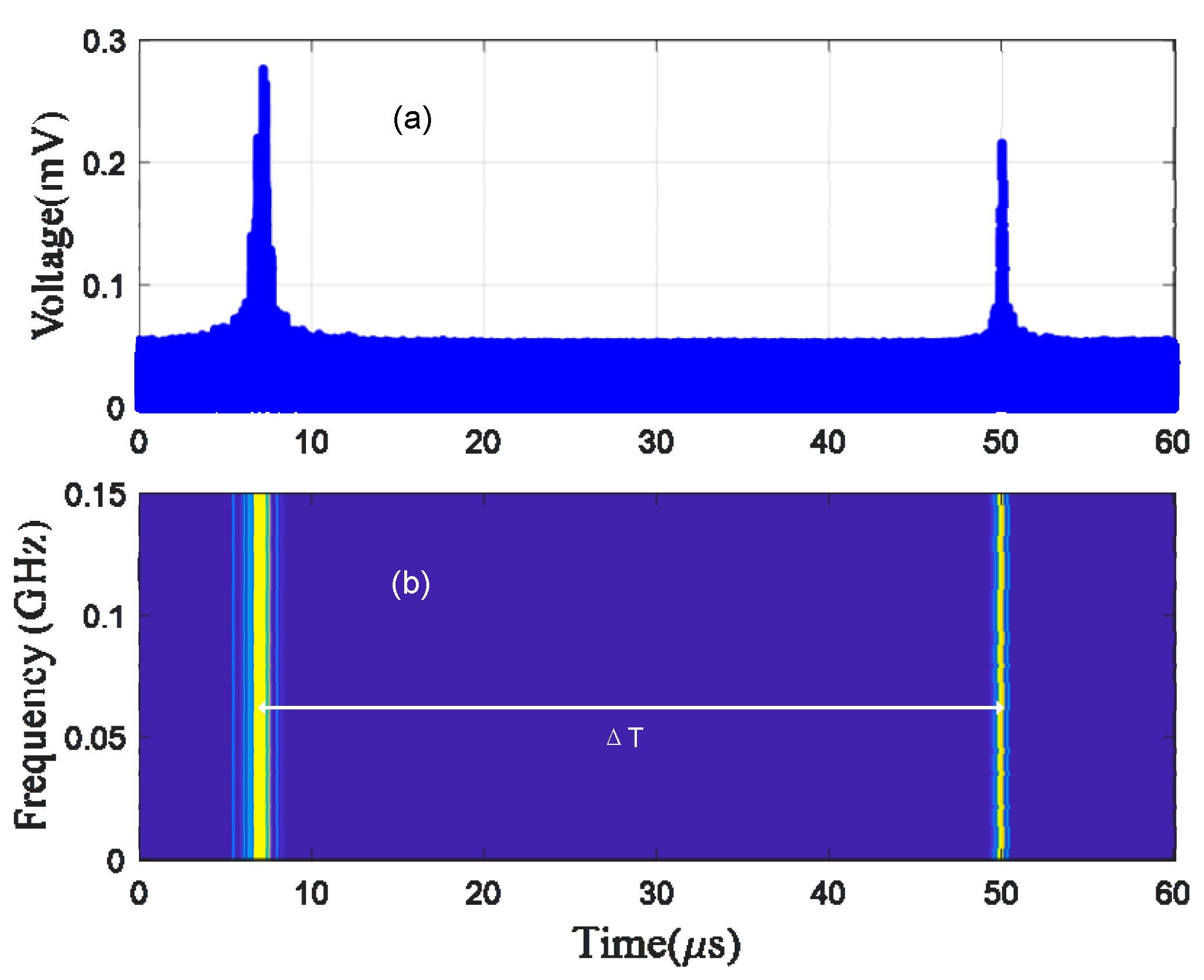 Applsci 10 08571 g004