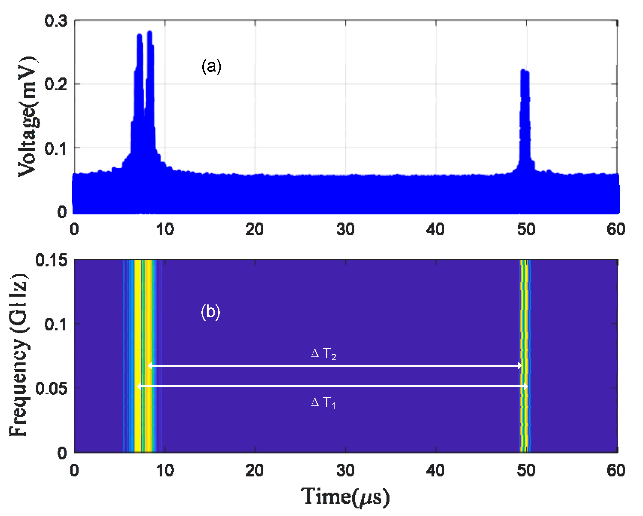 Applsci 10 08571 g007