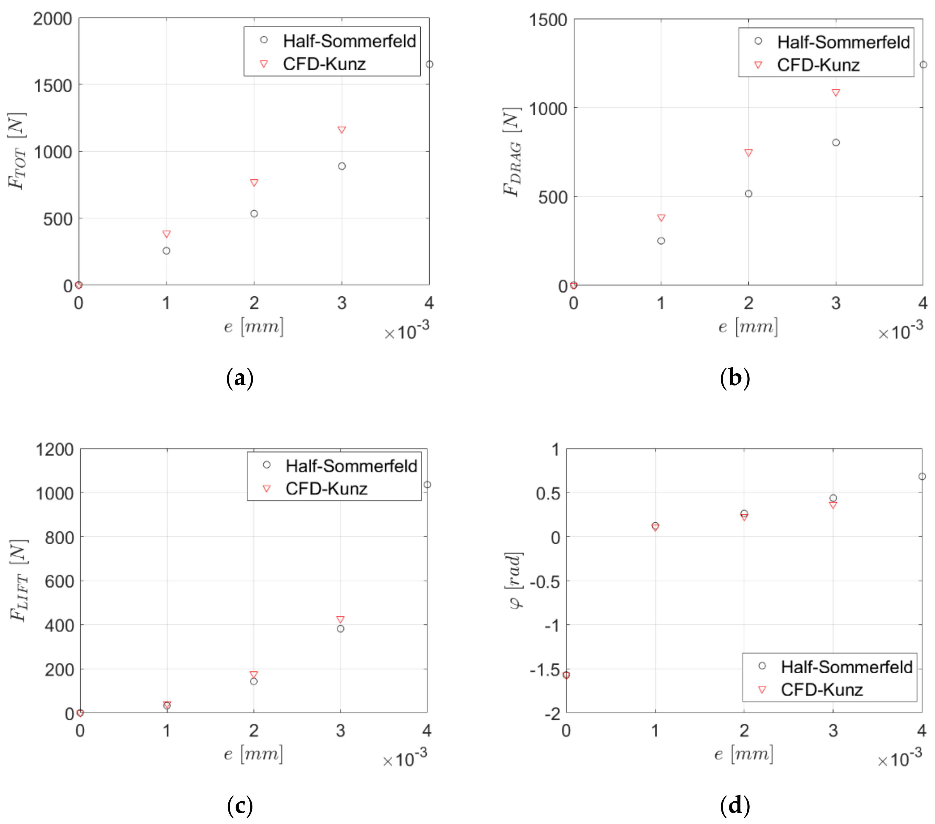 Applsci 10 08573 g005 Applsci 10 08573 g005