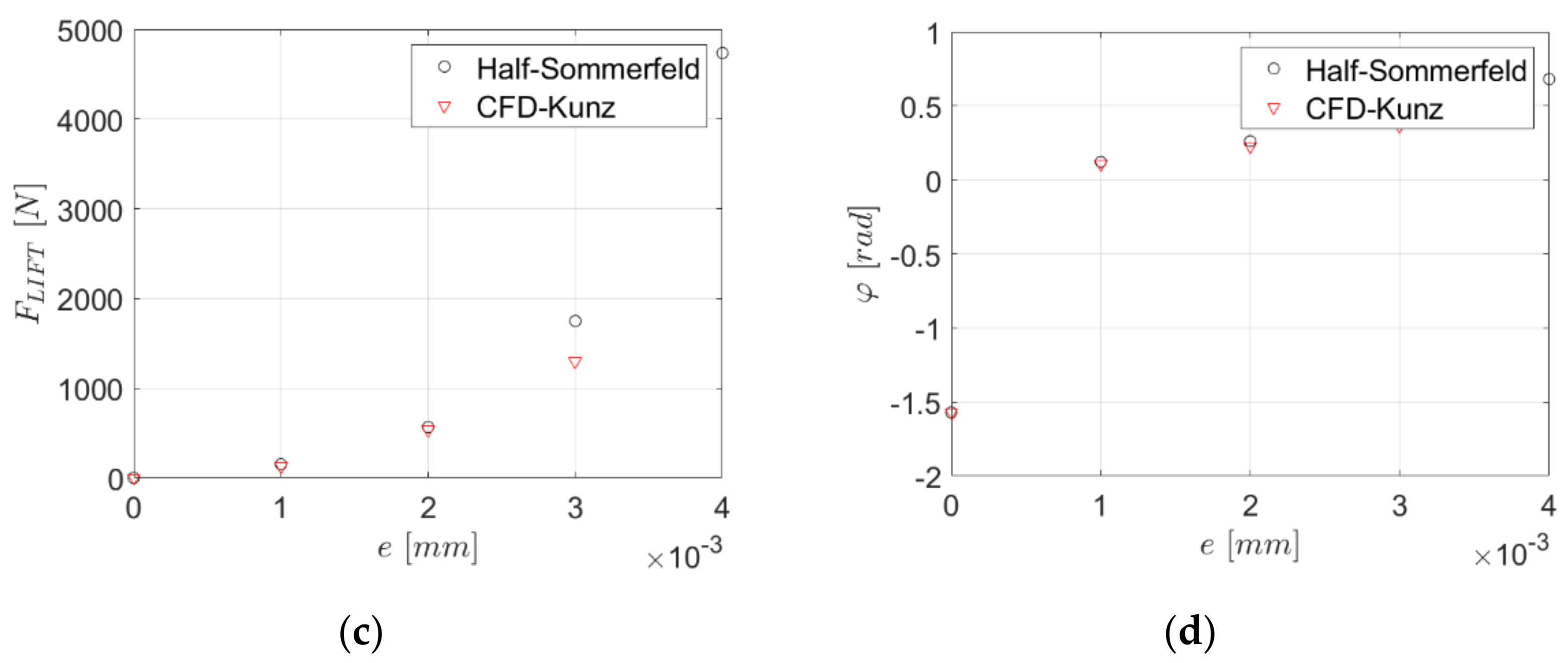 Applsci 10 08573 g006b Applsci 10 08573 g006b