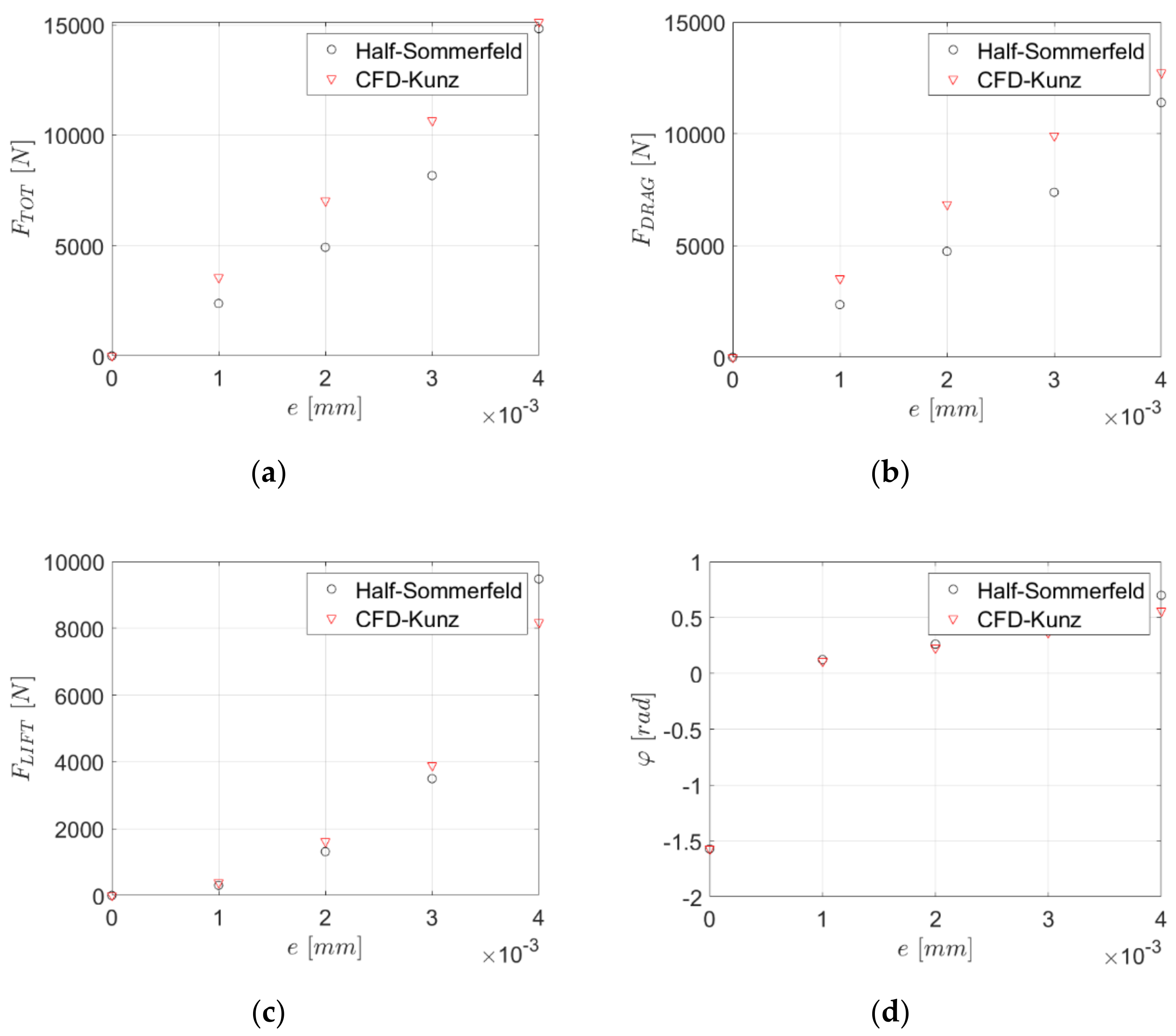 Applsci 10 08573 g007 Applsci 10 08573 g007