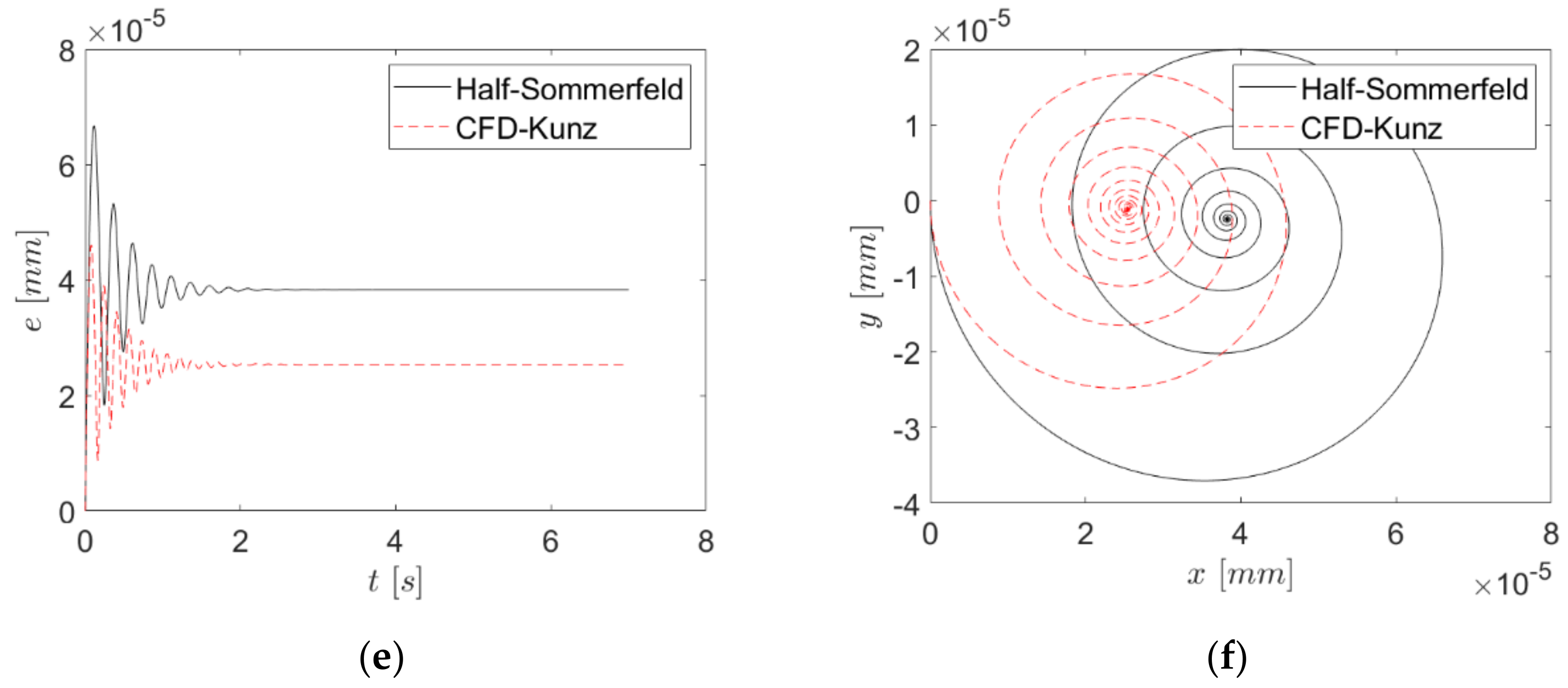 Applsci 10 08573 g008b Applsci 10 08573 g008b