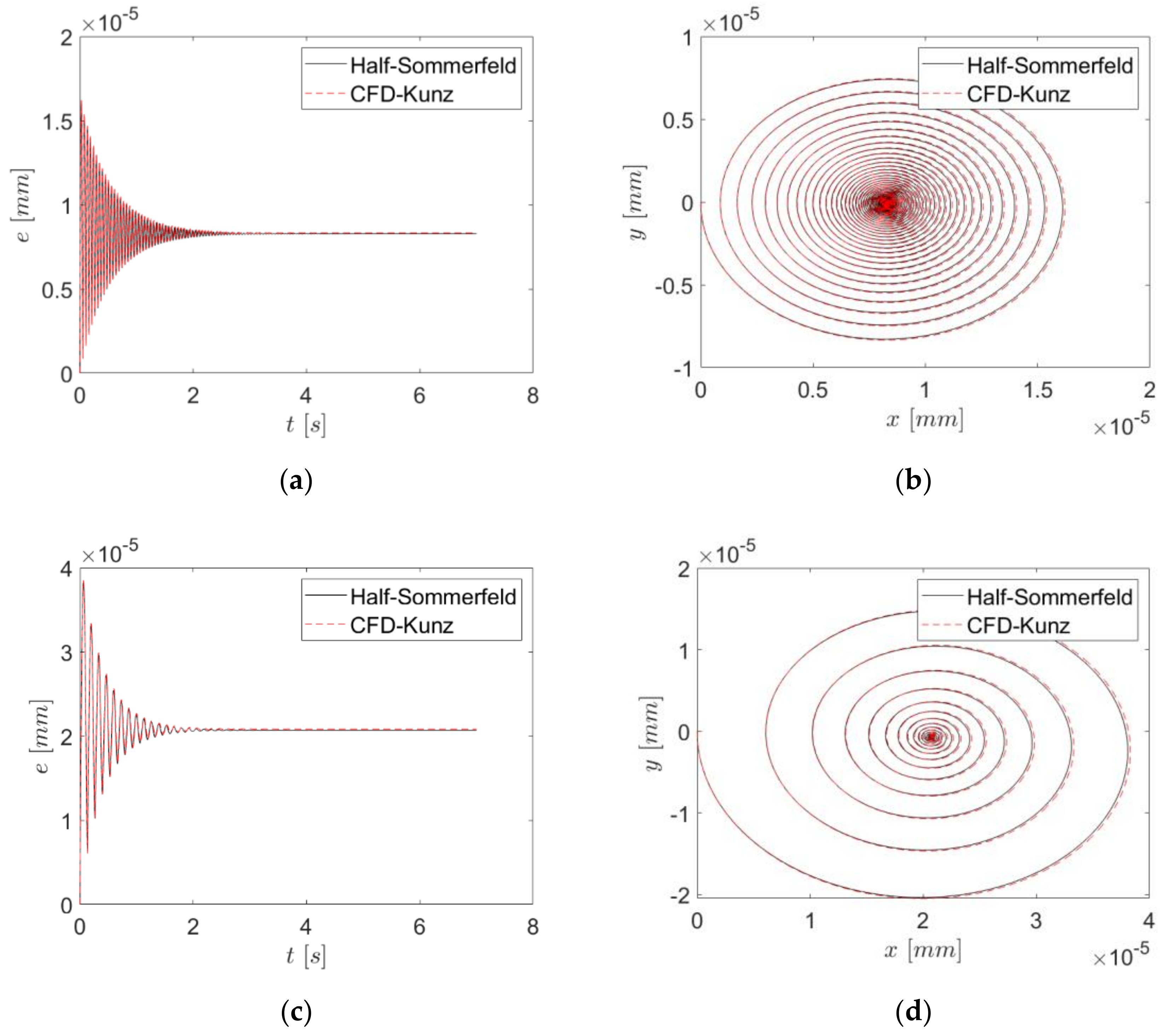 Applsci 10 08573 g009a Applsci 10 08573 g009a