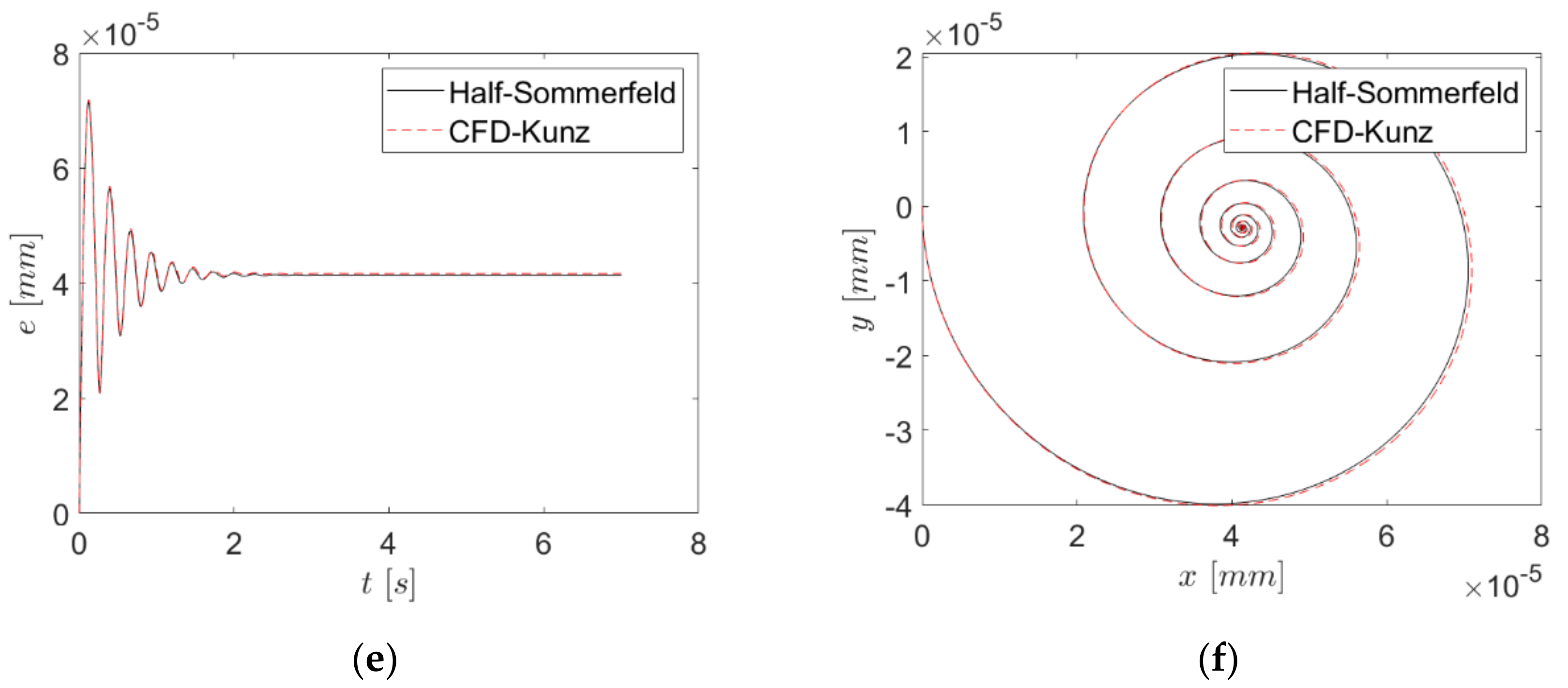 Applsci 10 08573 g009b Applsci 10 08573 g009b
