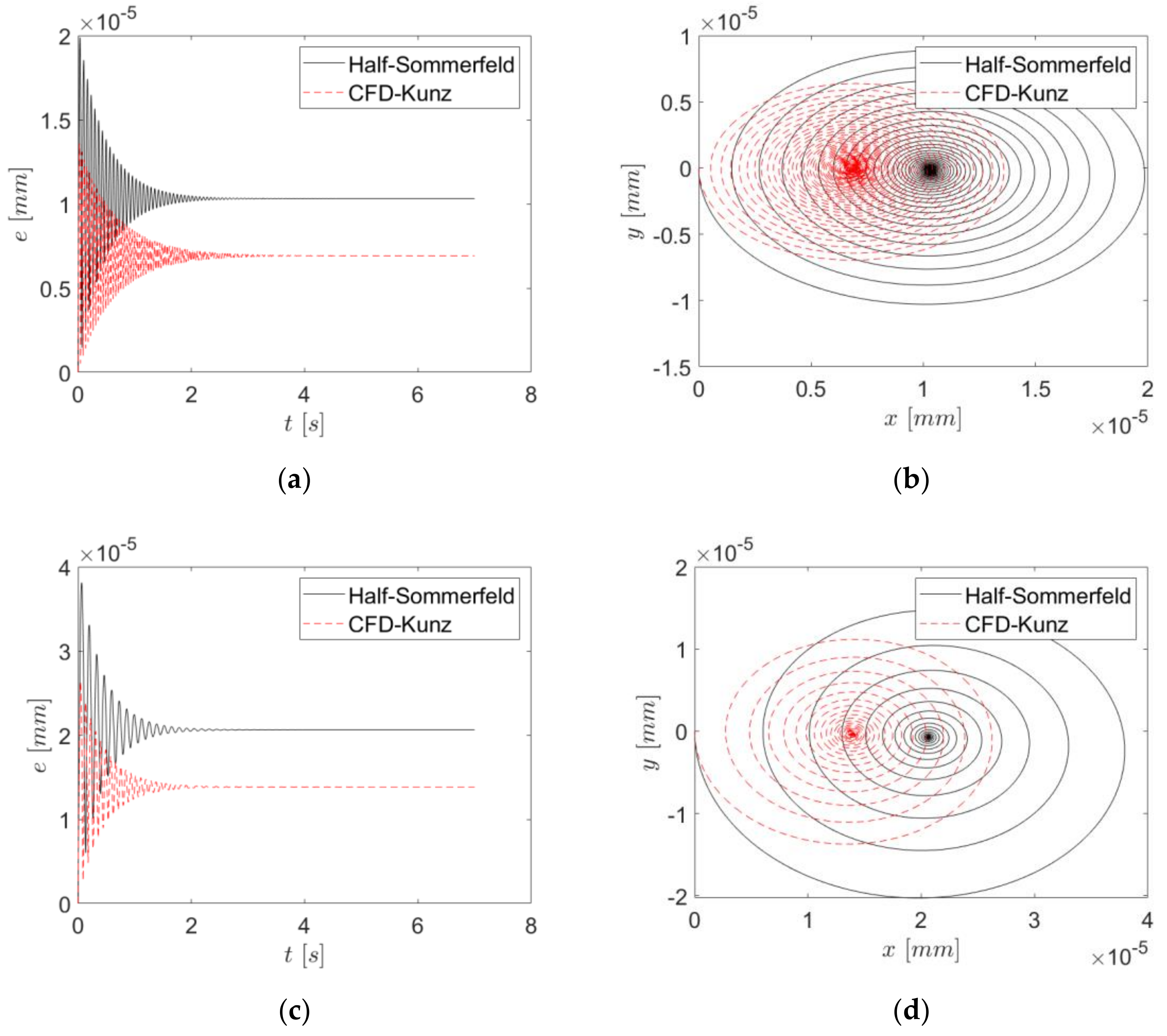 Applsci 10 08573 g010a Applsci 10 08573 g010a
