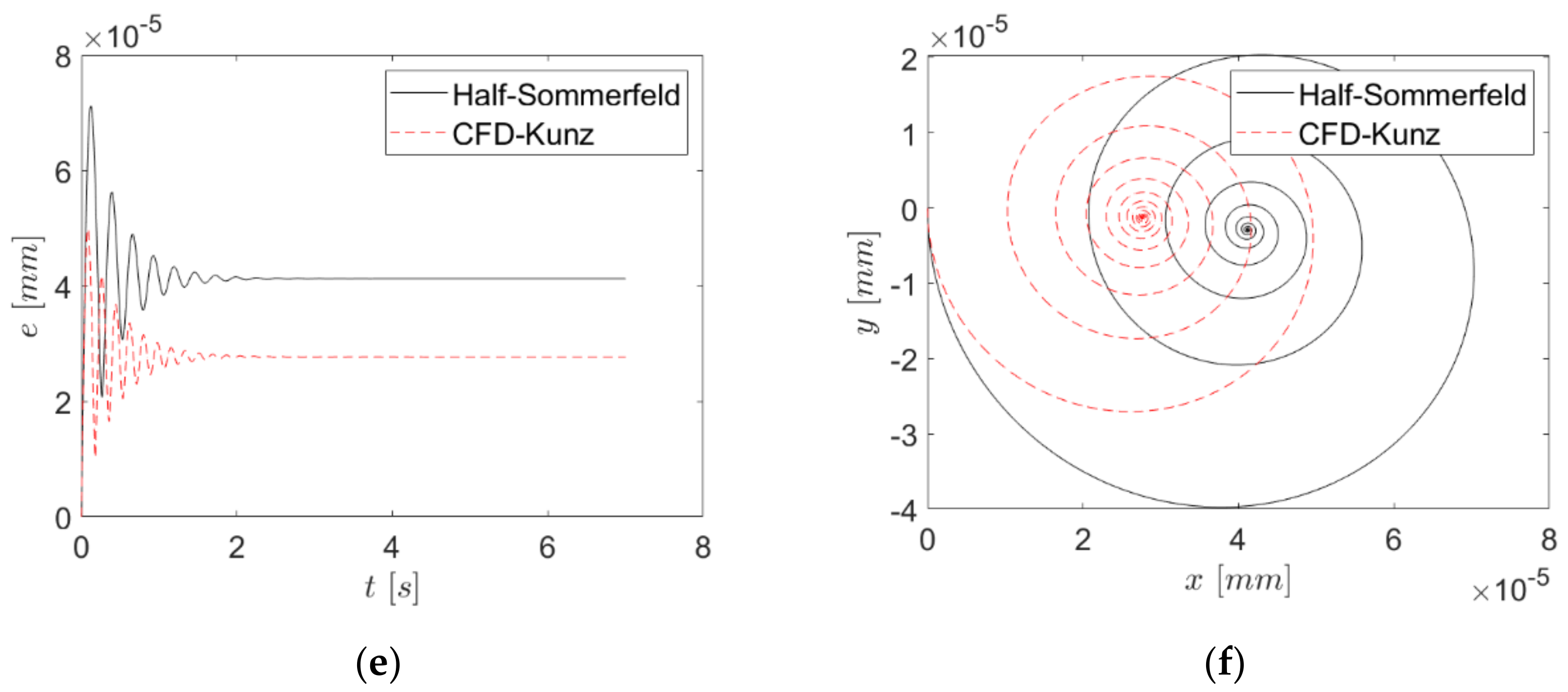 Applsci 10 08573 g010b Applsci 10 08573 g010b