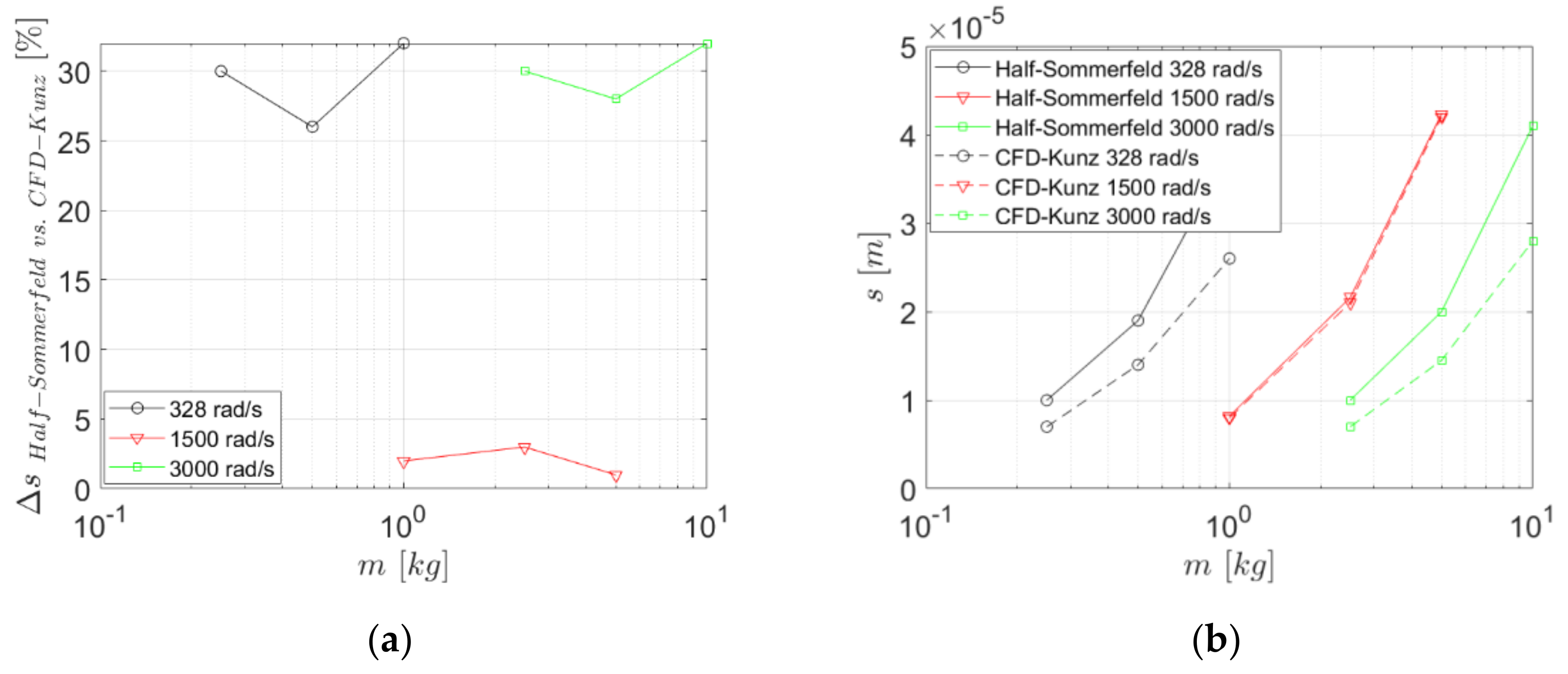 Applsci 10 08573 g011 Applsci 10 08573 g011