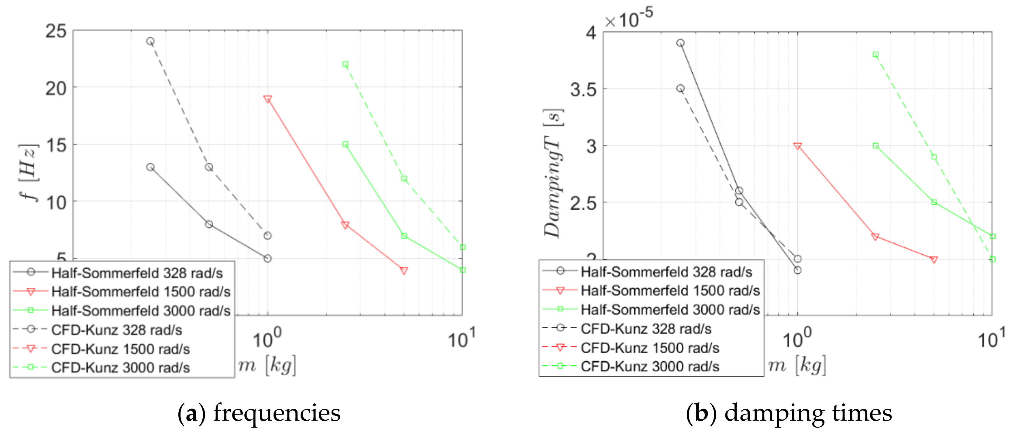 Applsci 10 08573 g012 Applsci 10 08573 g012