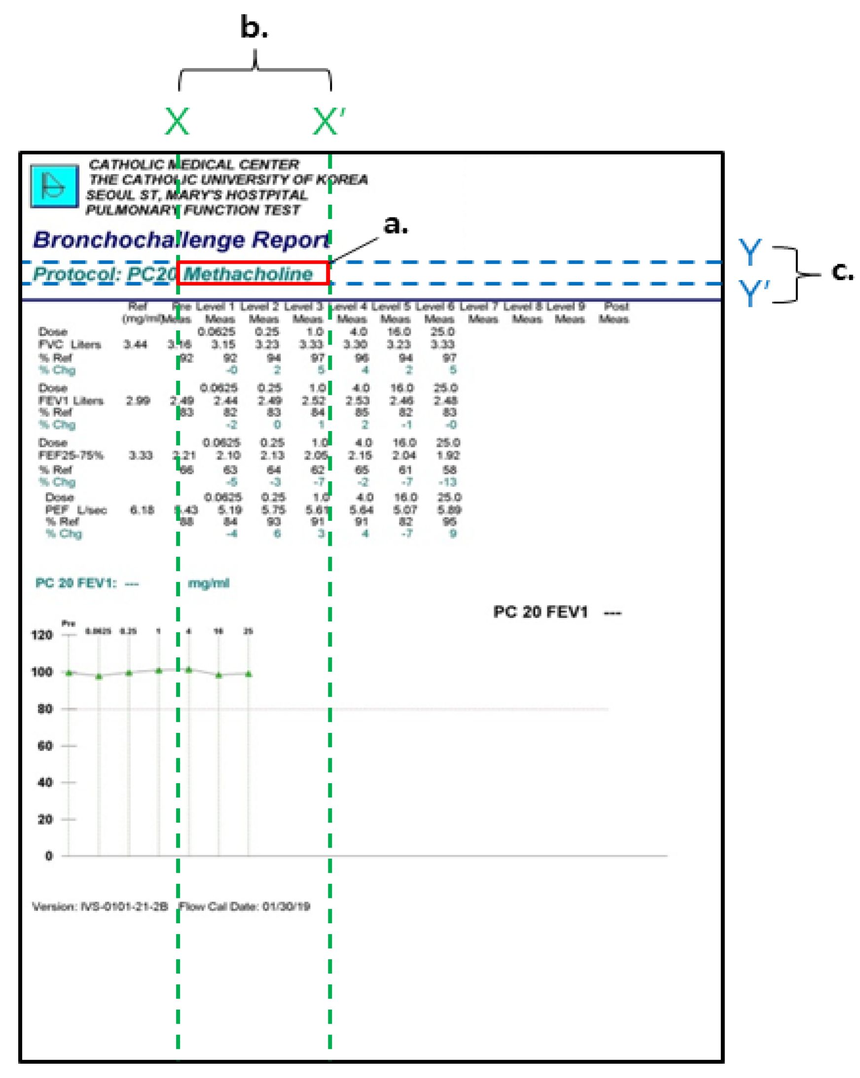 Applsci 10 08575 g002 Applsci 10 08575 g002