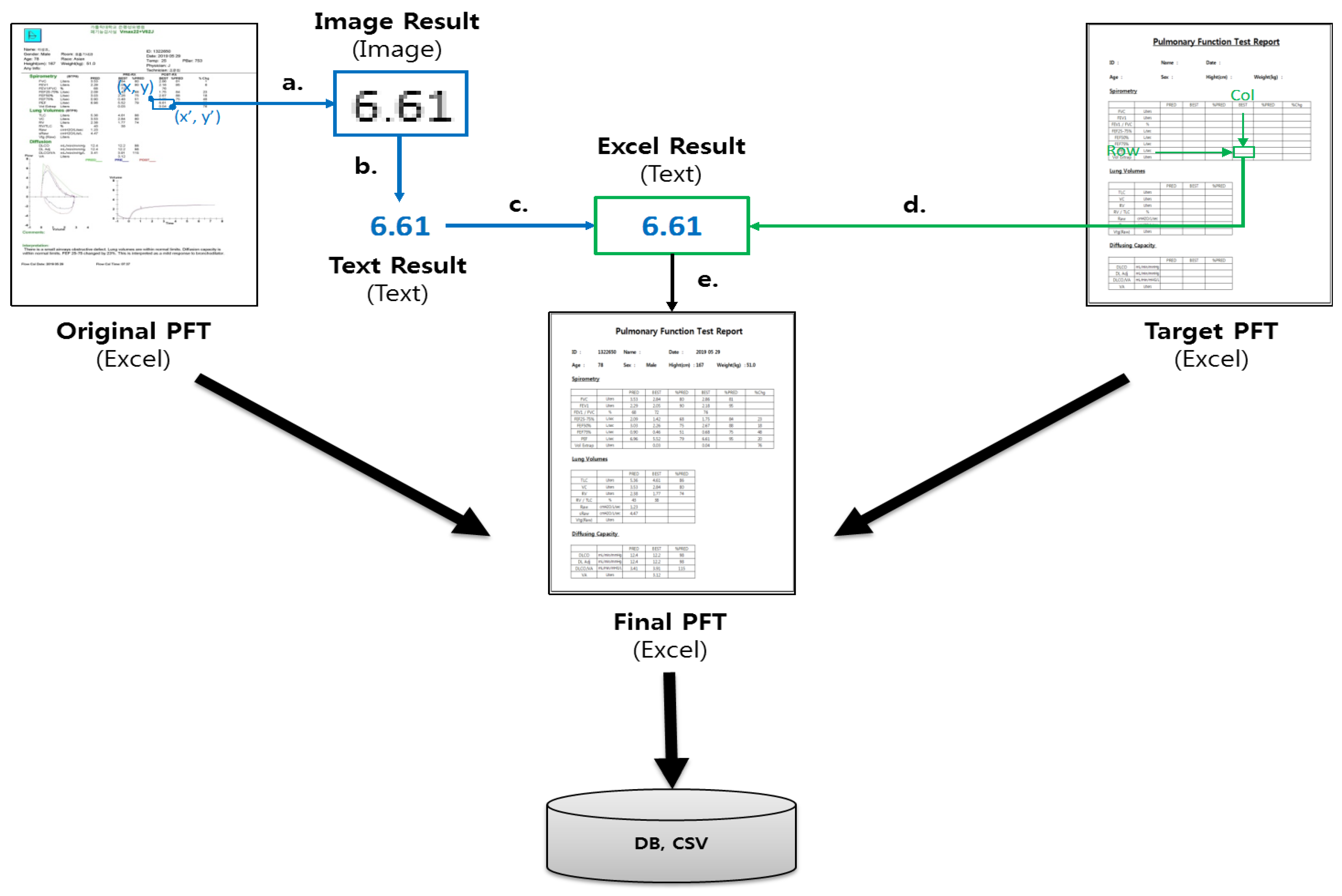 Applsci 10 08575 g003 Applsci 10 08575 g003