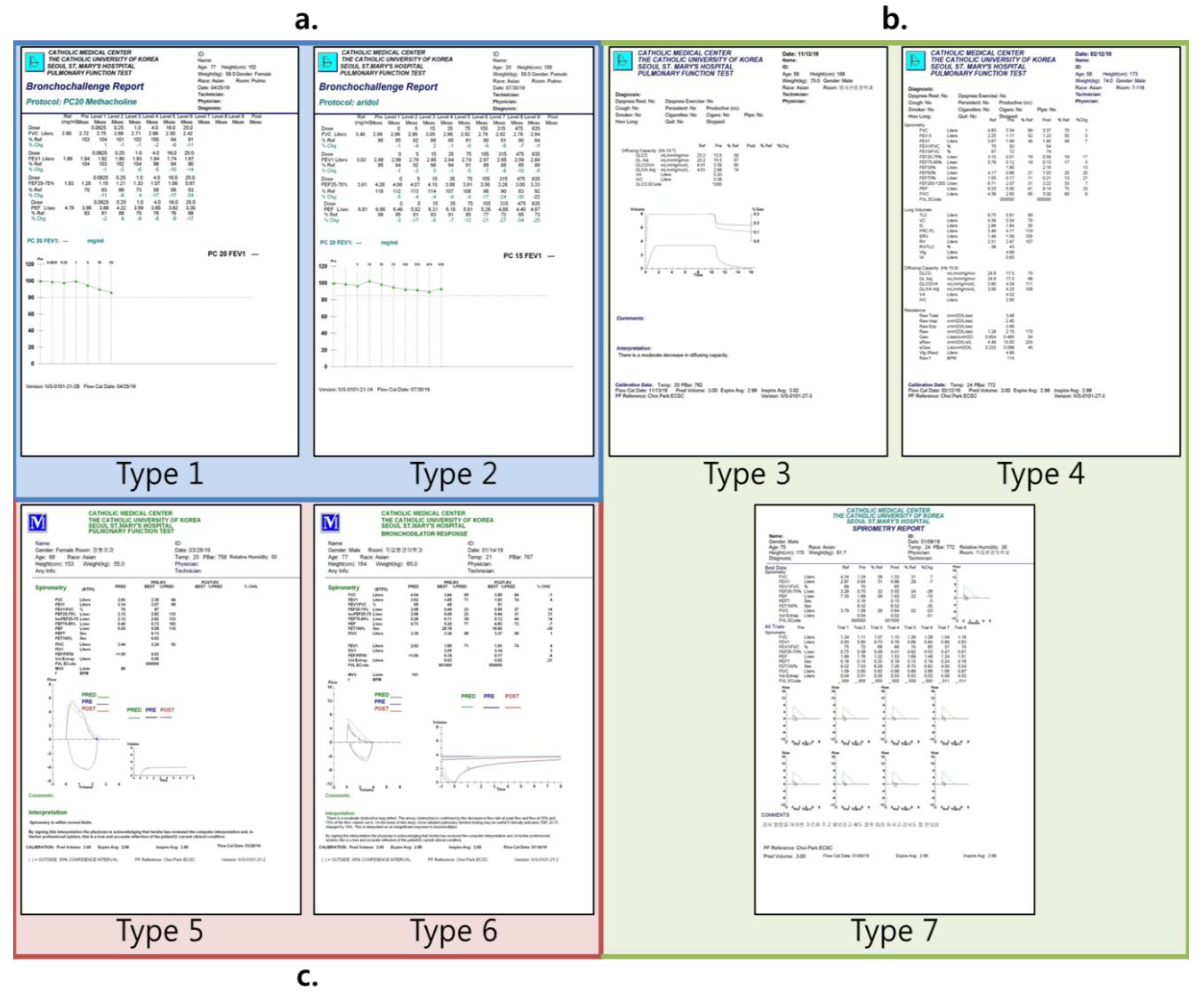Applsci 10 08575 g007 Applsci 10 08575 g007