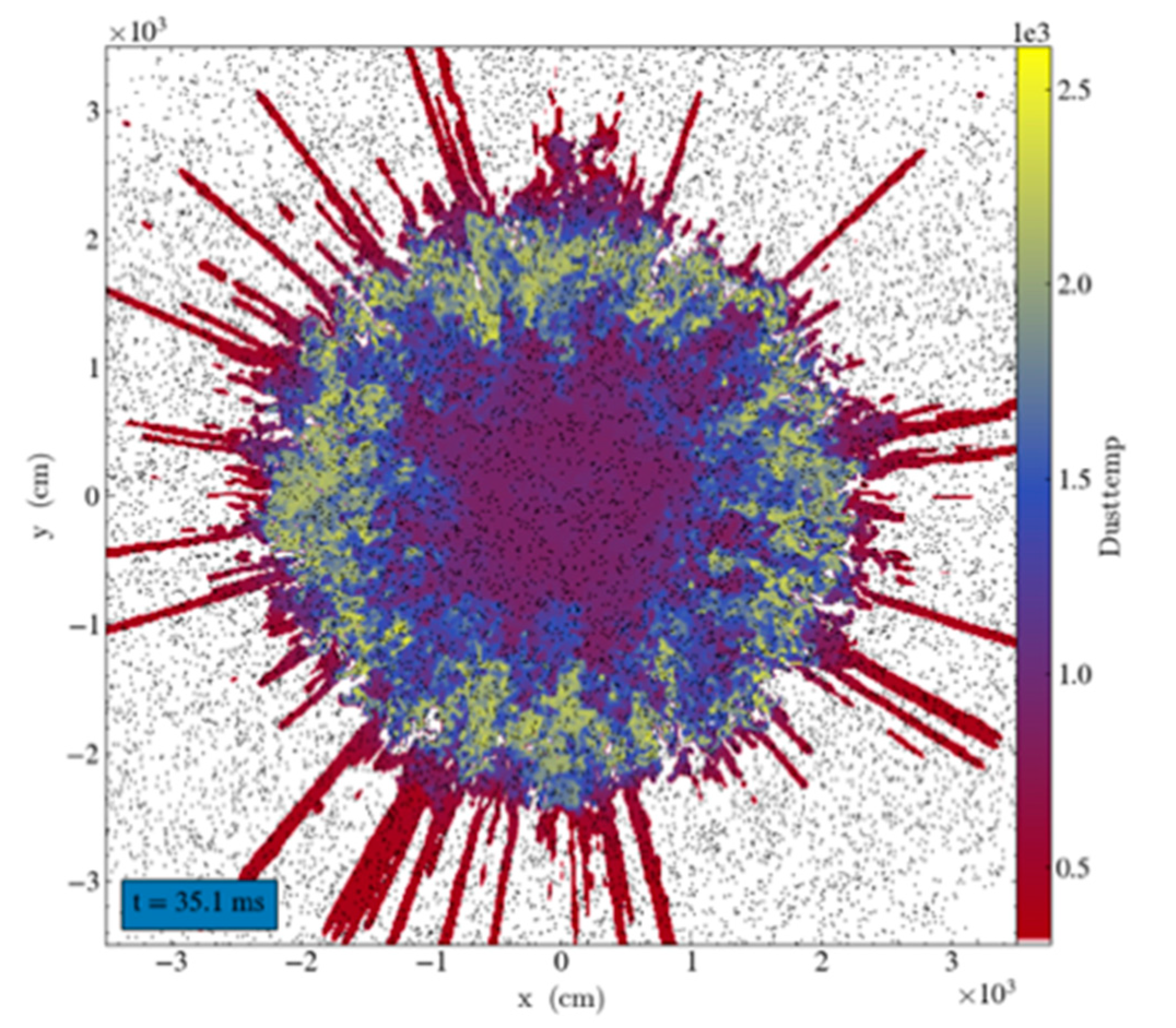 Applsci 10 08577 g017