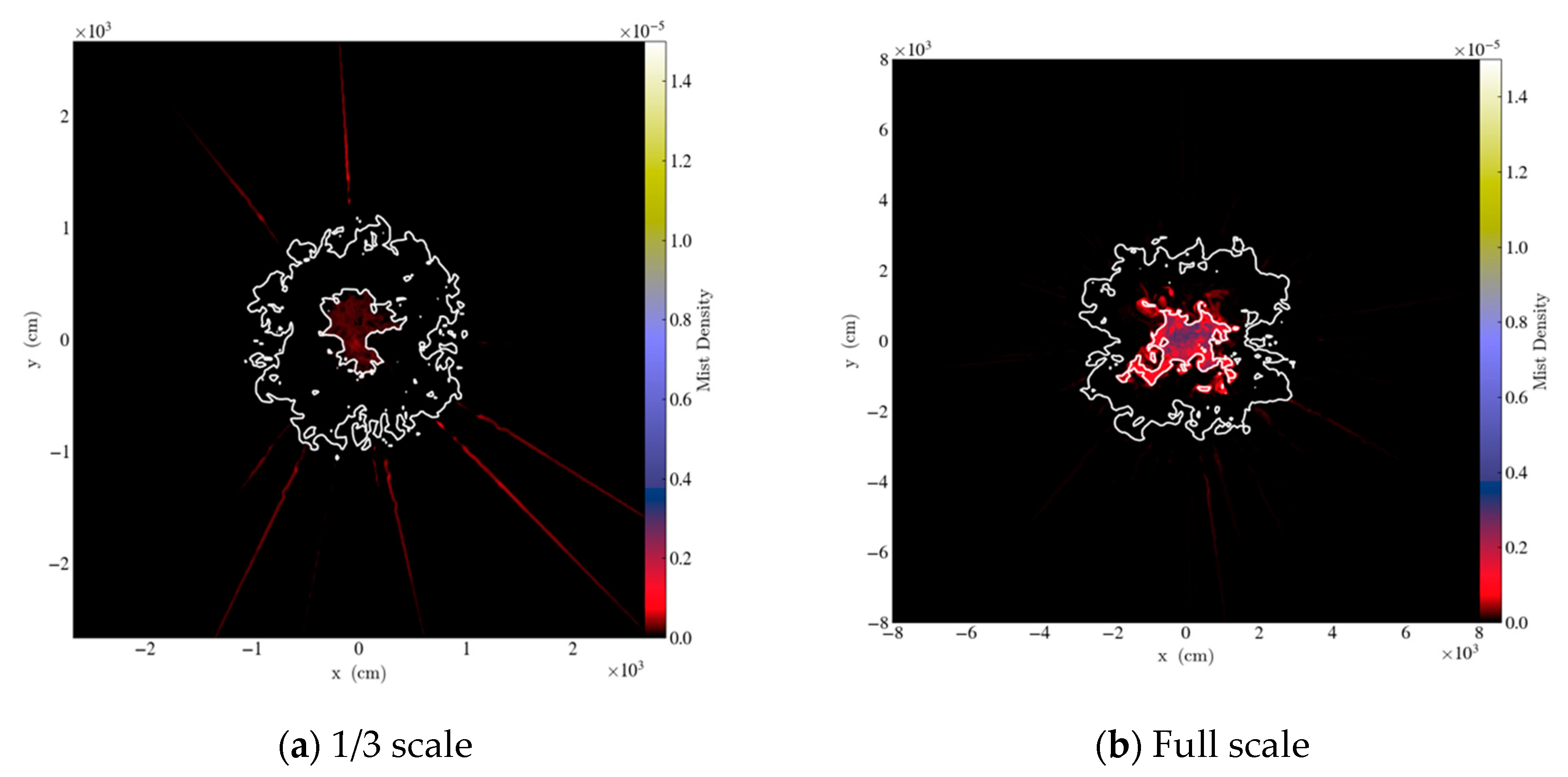 Applsci 10 08577 g028