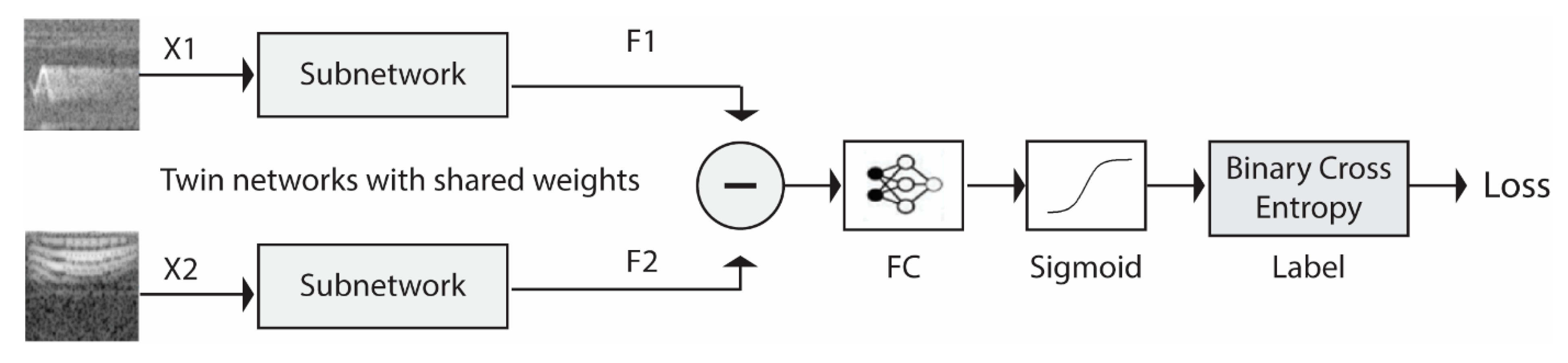 Applsci 10 08578 g002