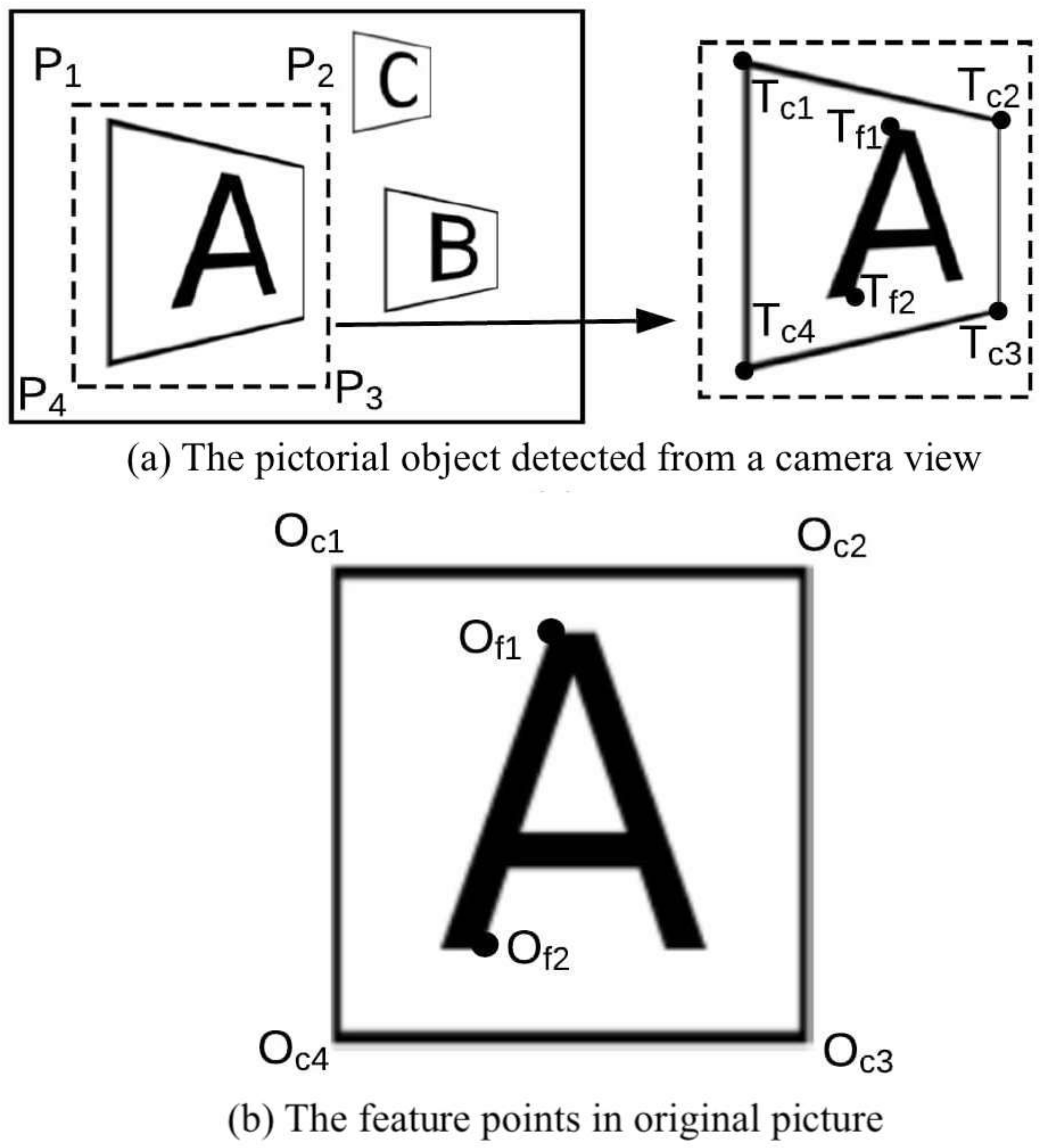 Applsci 10 08583 g007 Applsci 10 08583 g007
