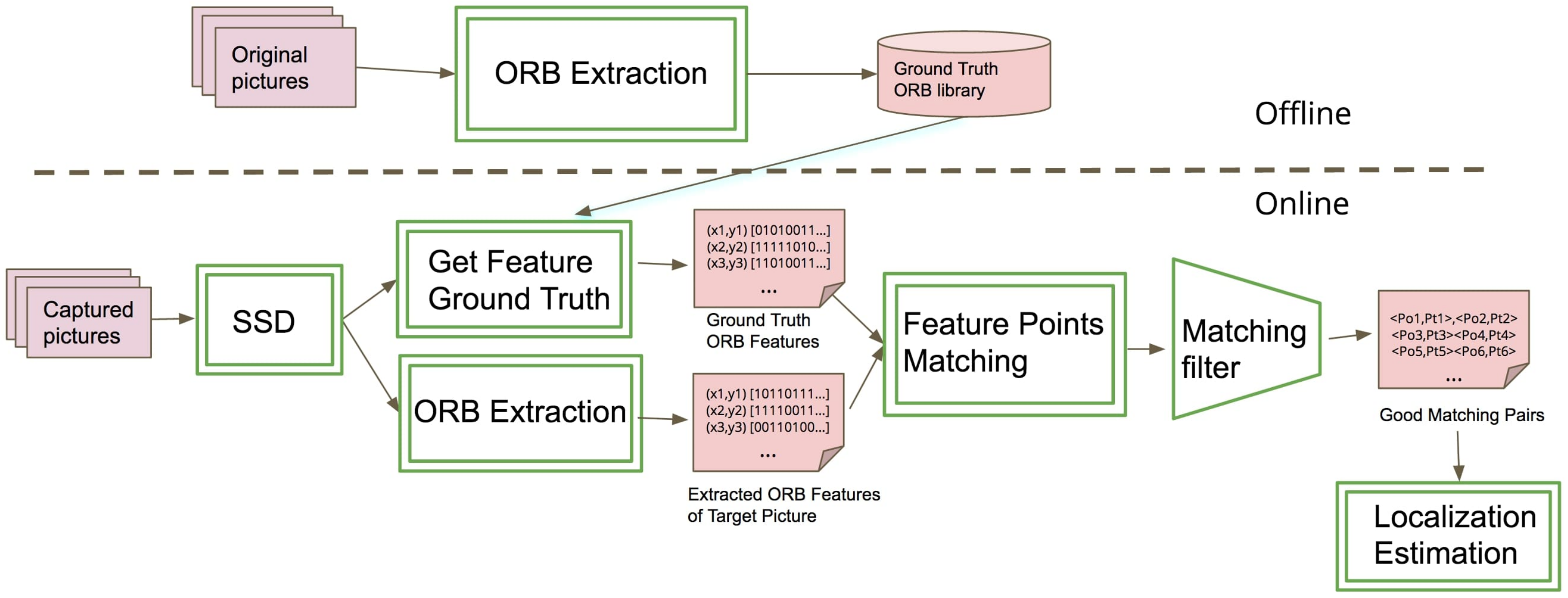 Applsci 10 08583 g009 Applsci 10 08583 g009