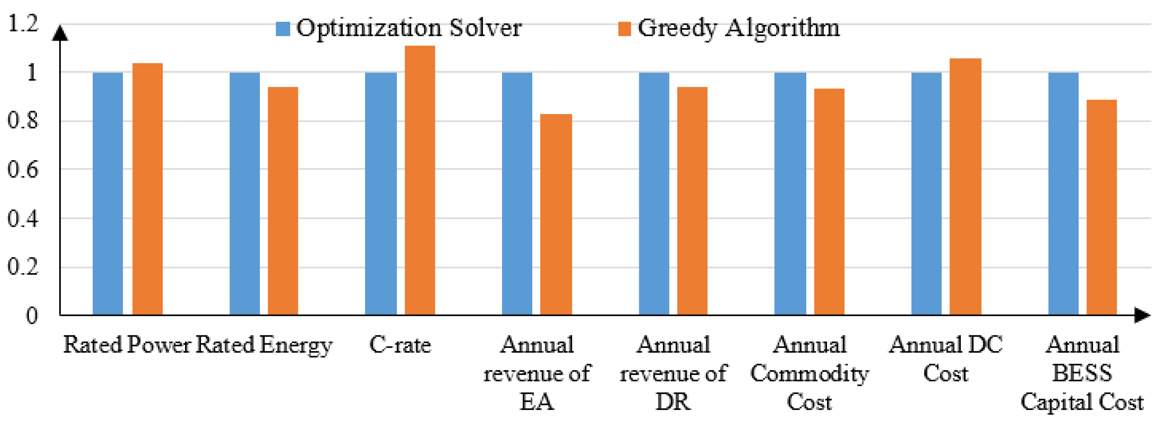 Applsci 10 08585 g006
