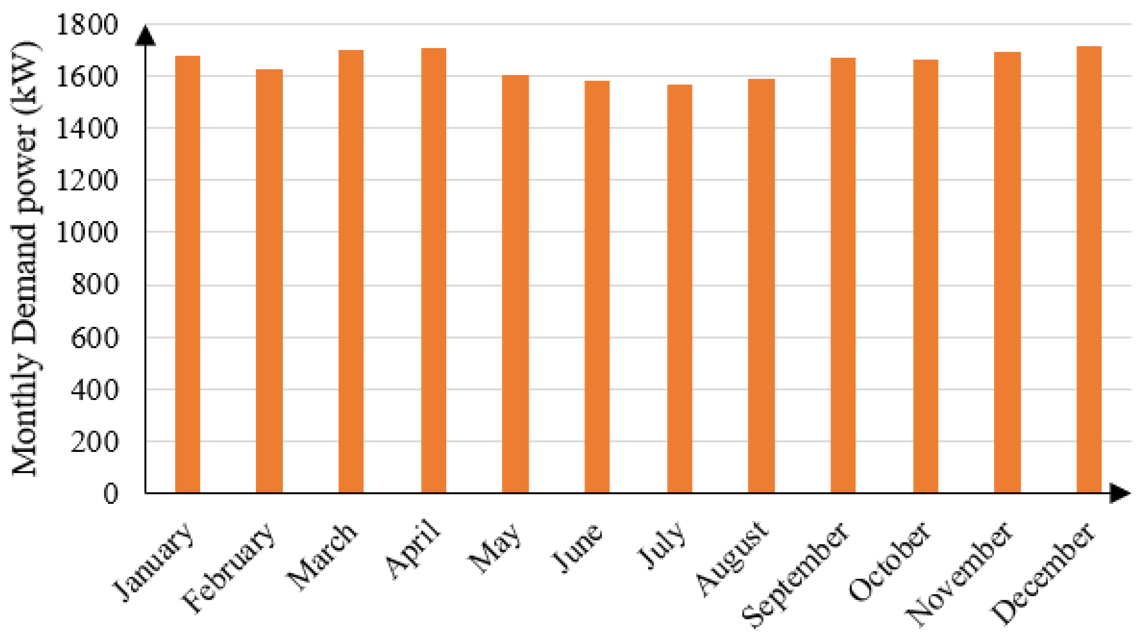 Applsci 10 08585 g007