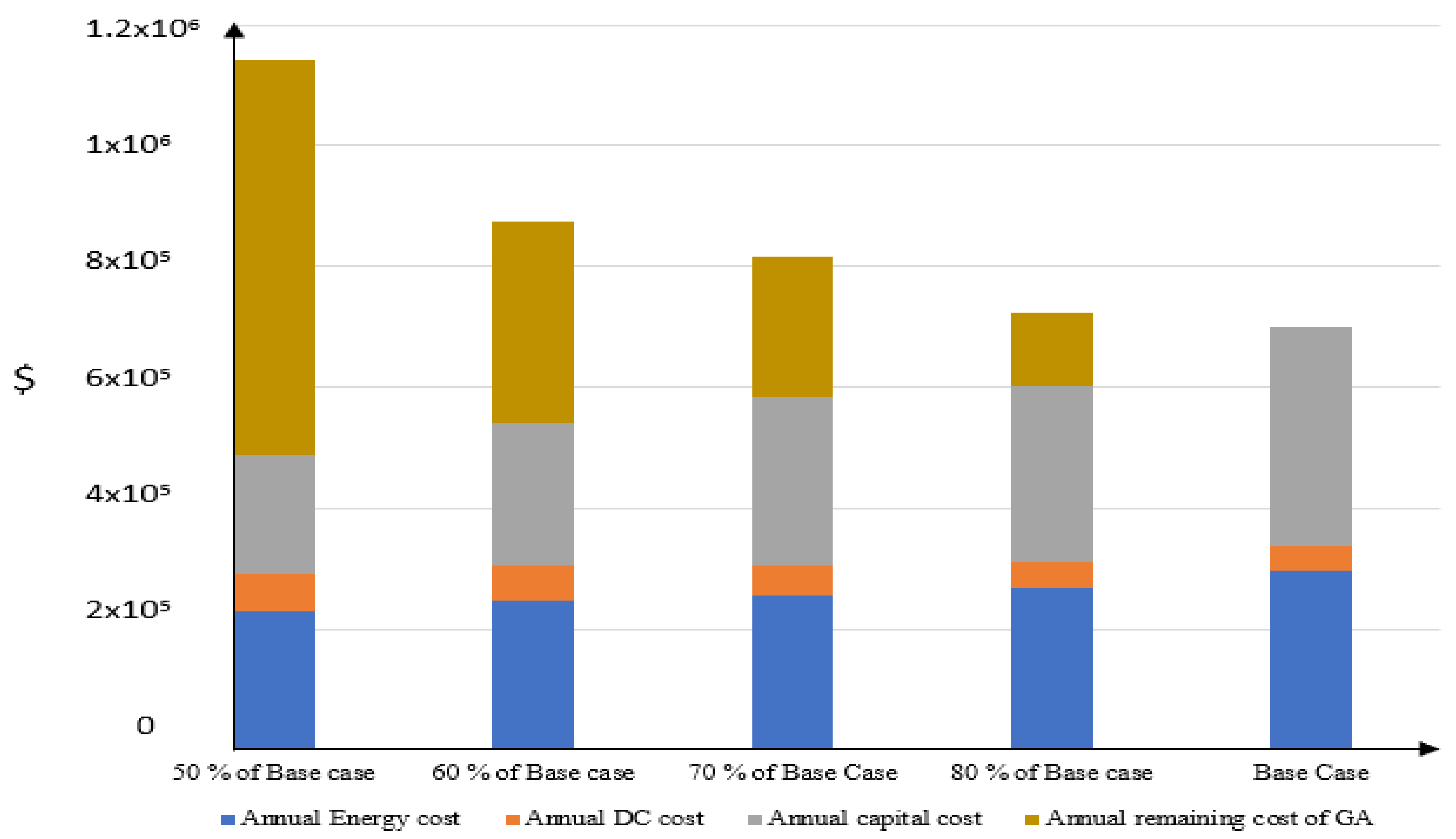 Applsci 10 08585 g009
