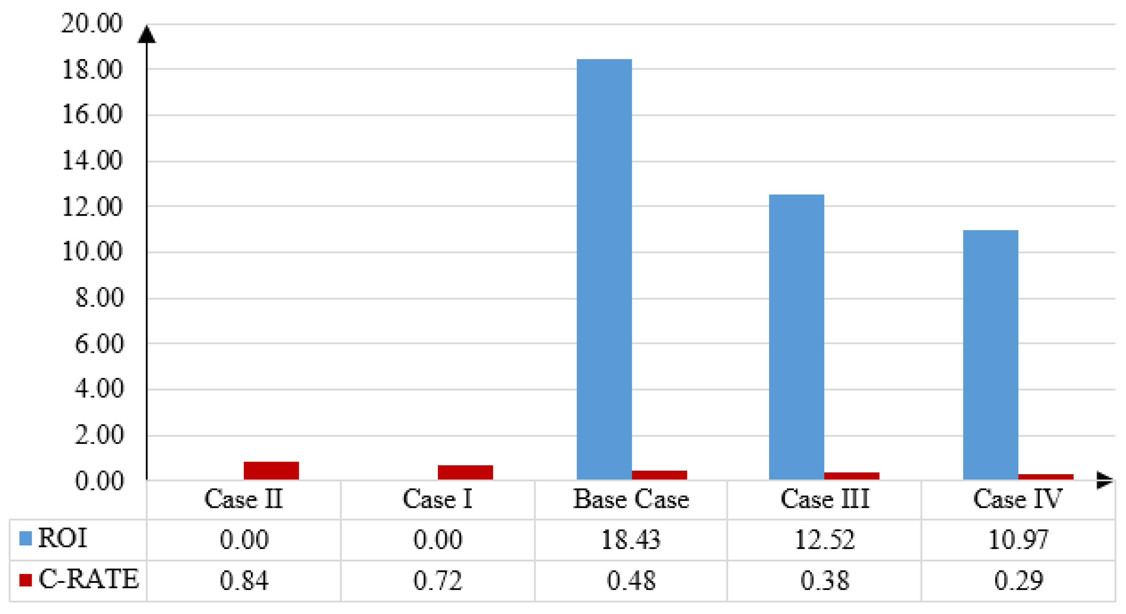 Applsci 10 08585 g012