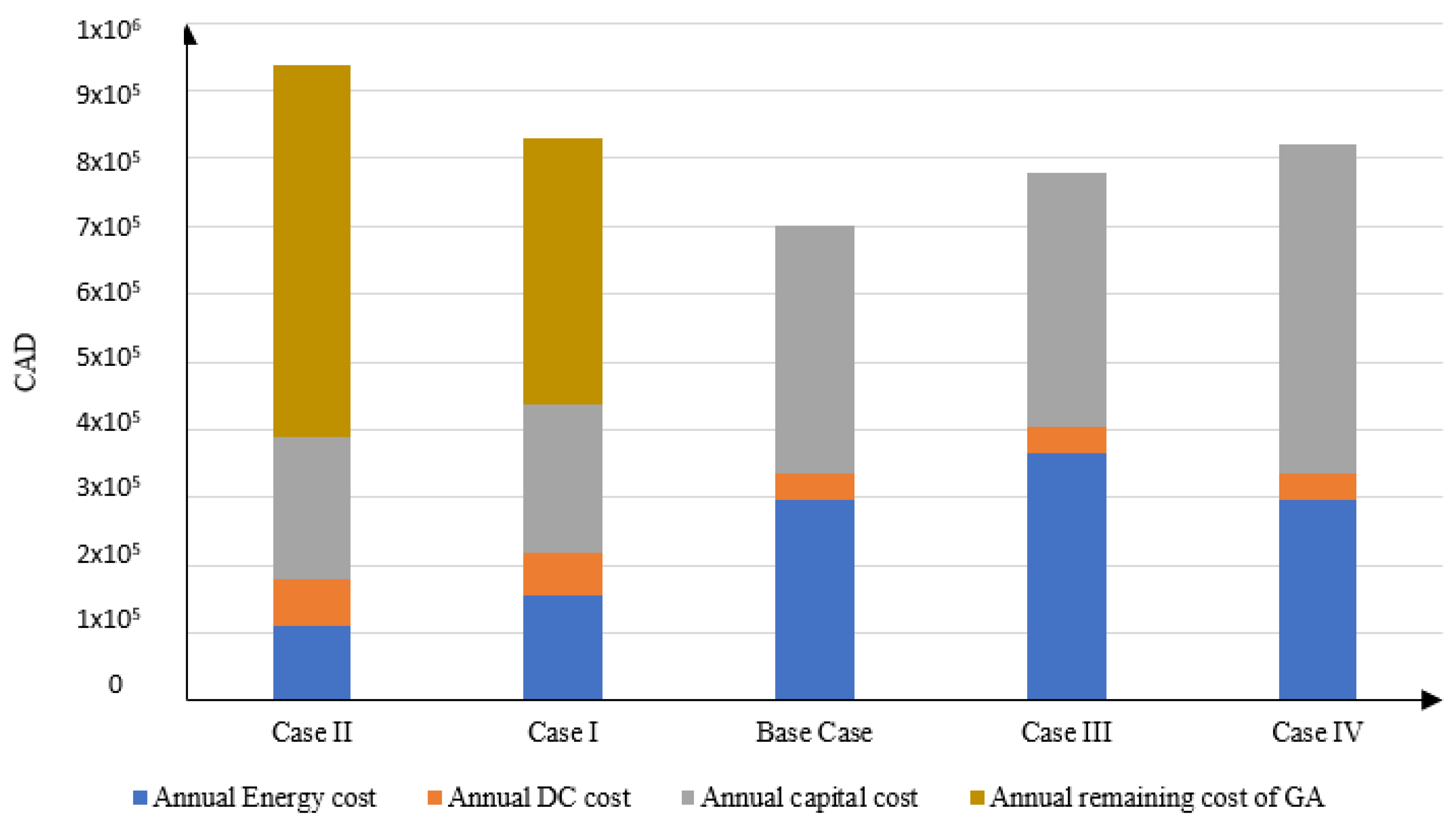 Applsci 10 08585 g013