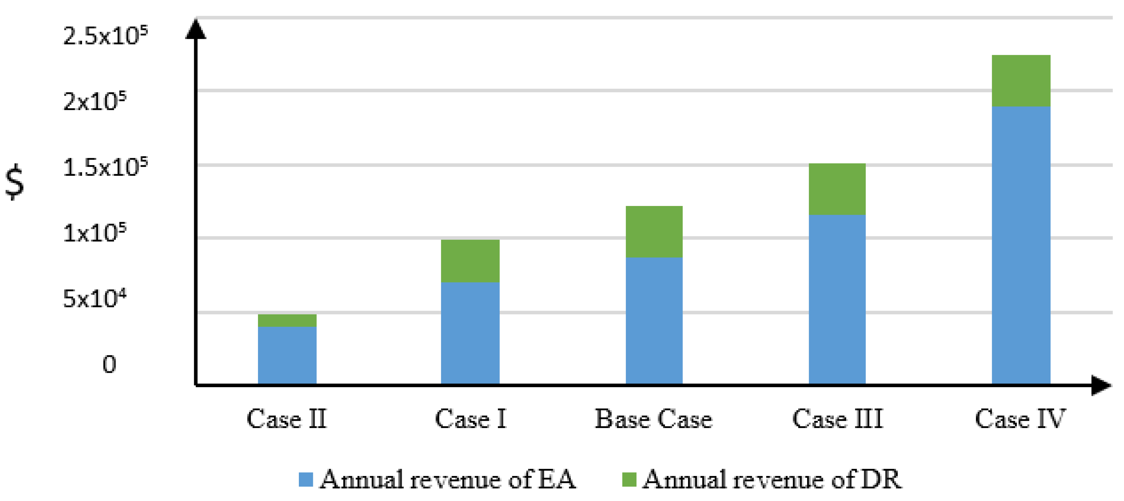 Applsci 10 08585 g014
