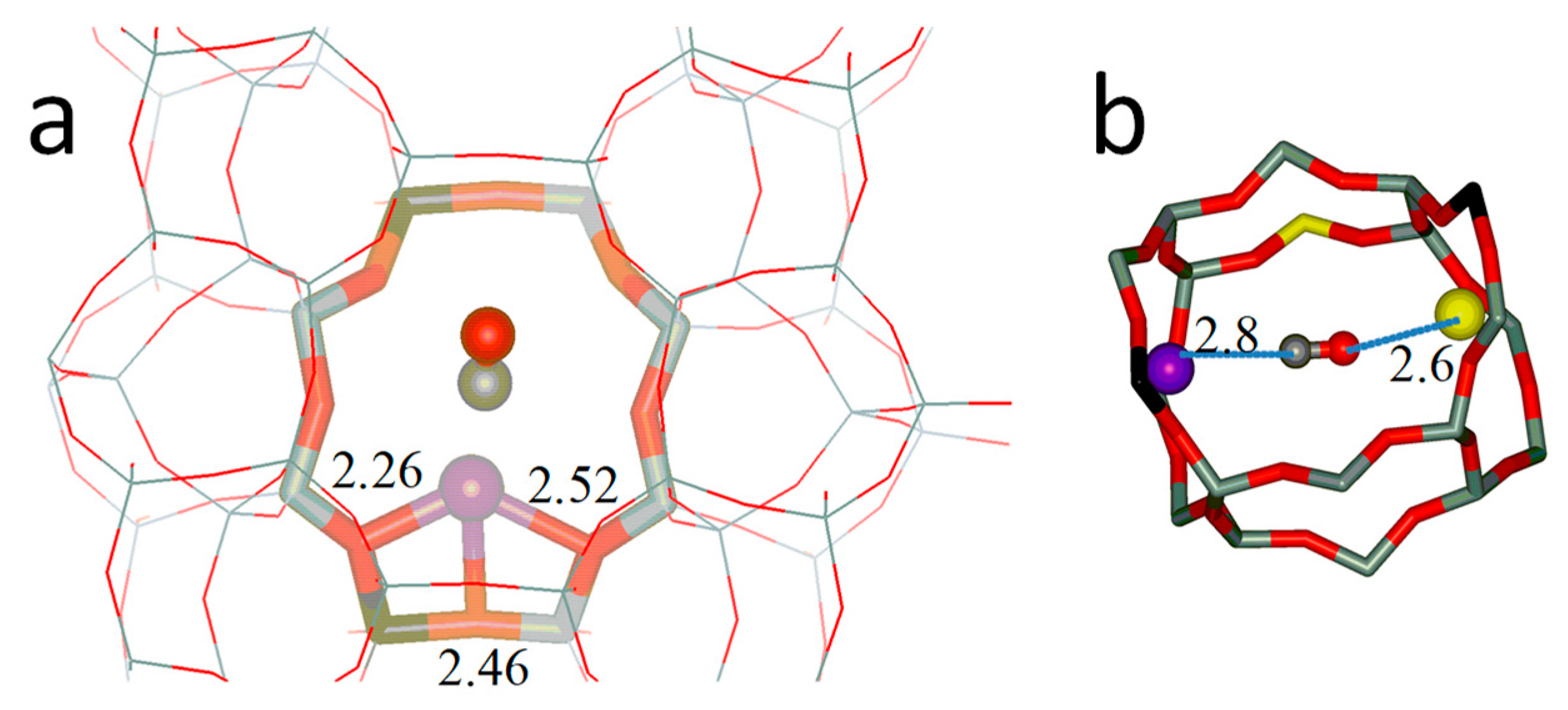 Applsci 10 08589 g005 Applsci 10 08589 g005