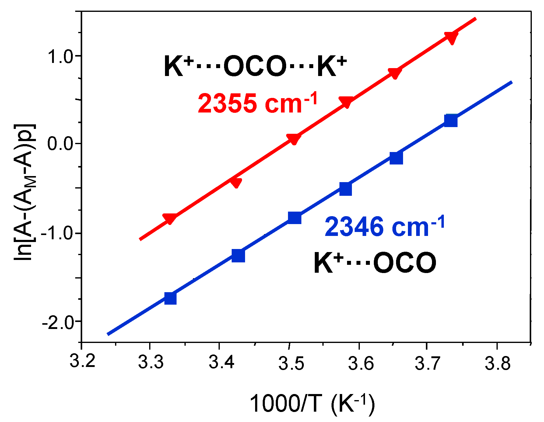 Applsci 10 08589 g010 Applsci 10 08589 g010