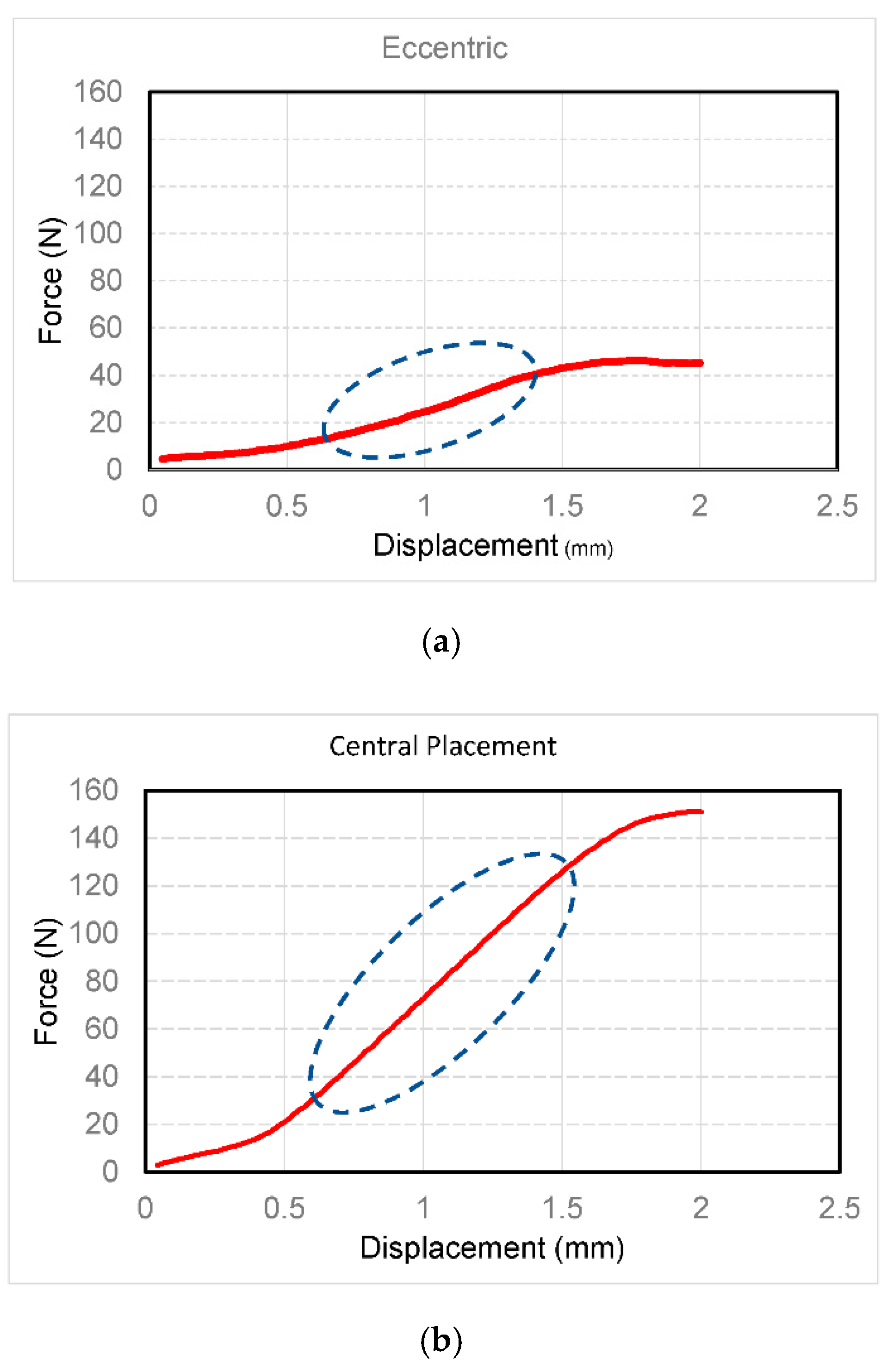 Applsci 10 08592 g004 Applsci 10 08592 g004