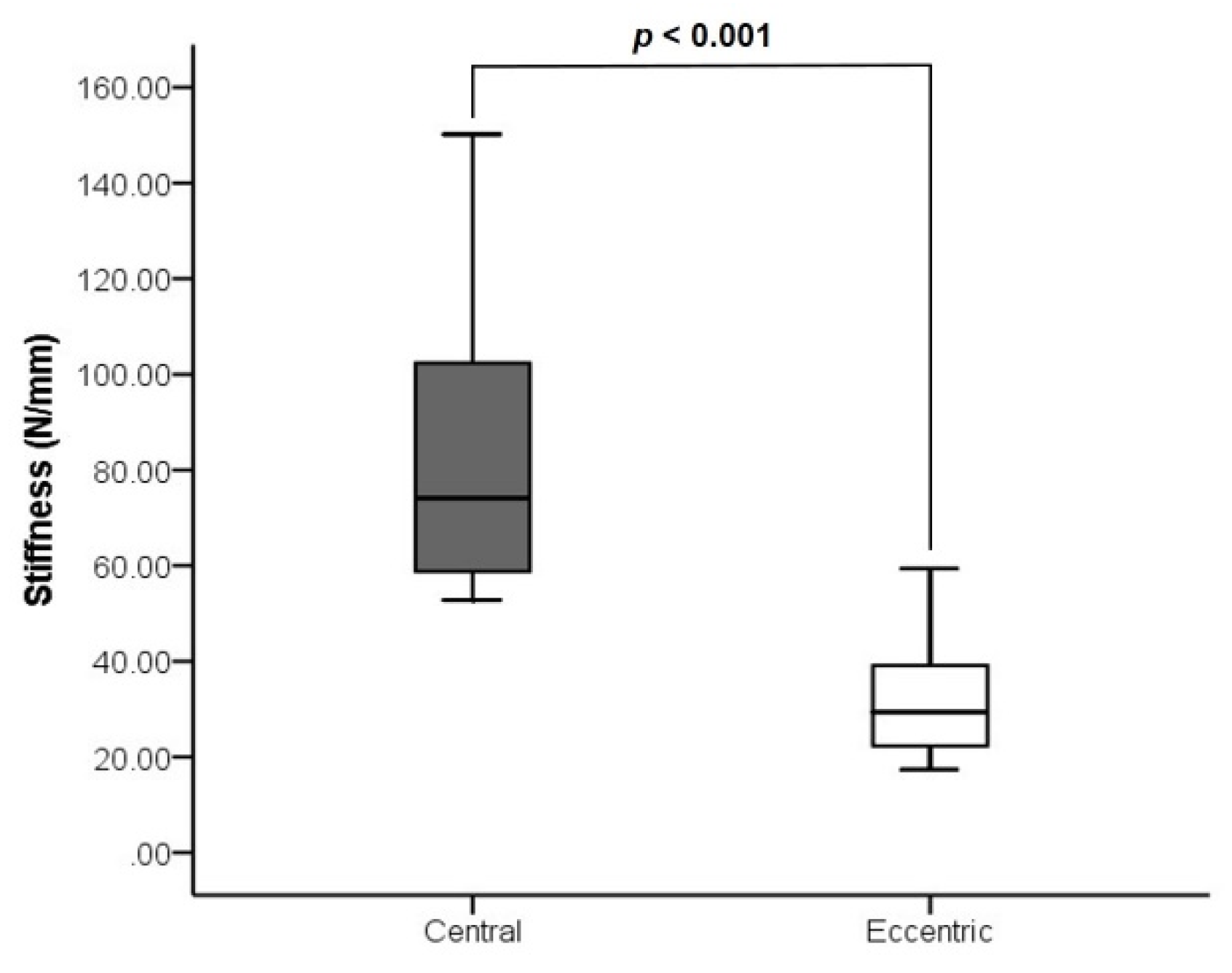 Applsci 10 08592 g005 Applsci 10 08592 g005