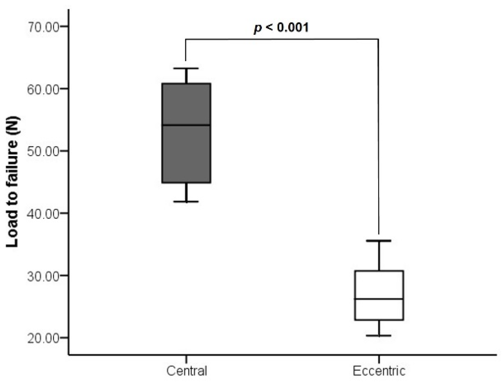 Applsci 10 08592 g006 Applsci 10 08592 g006