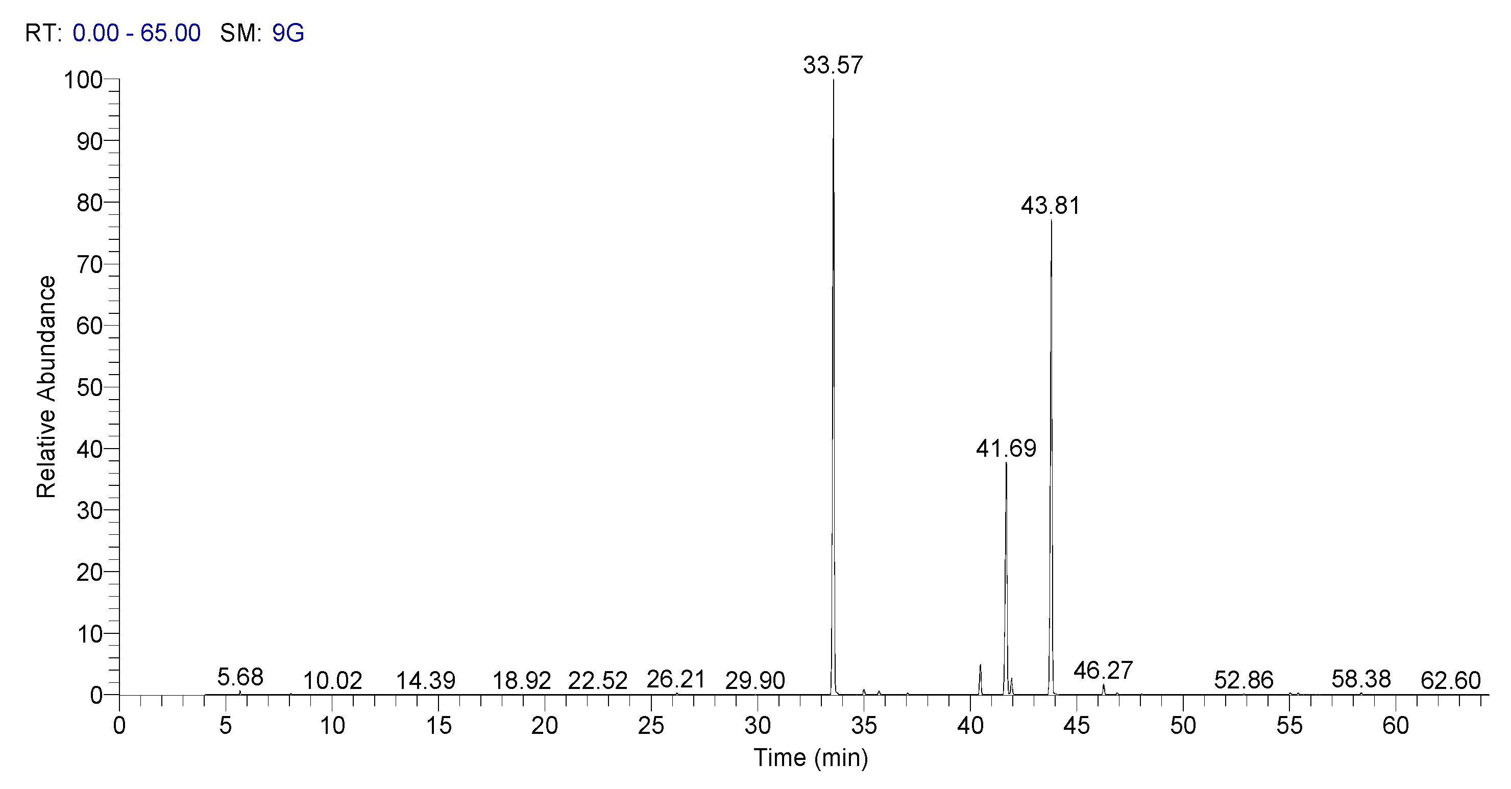 Applsci 10 08597 g003