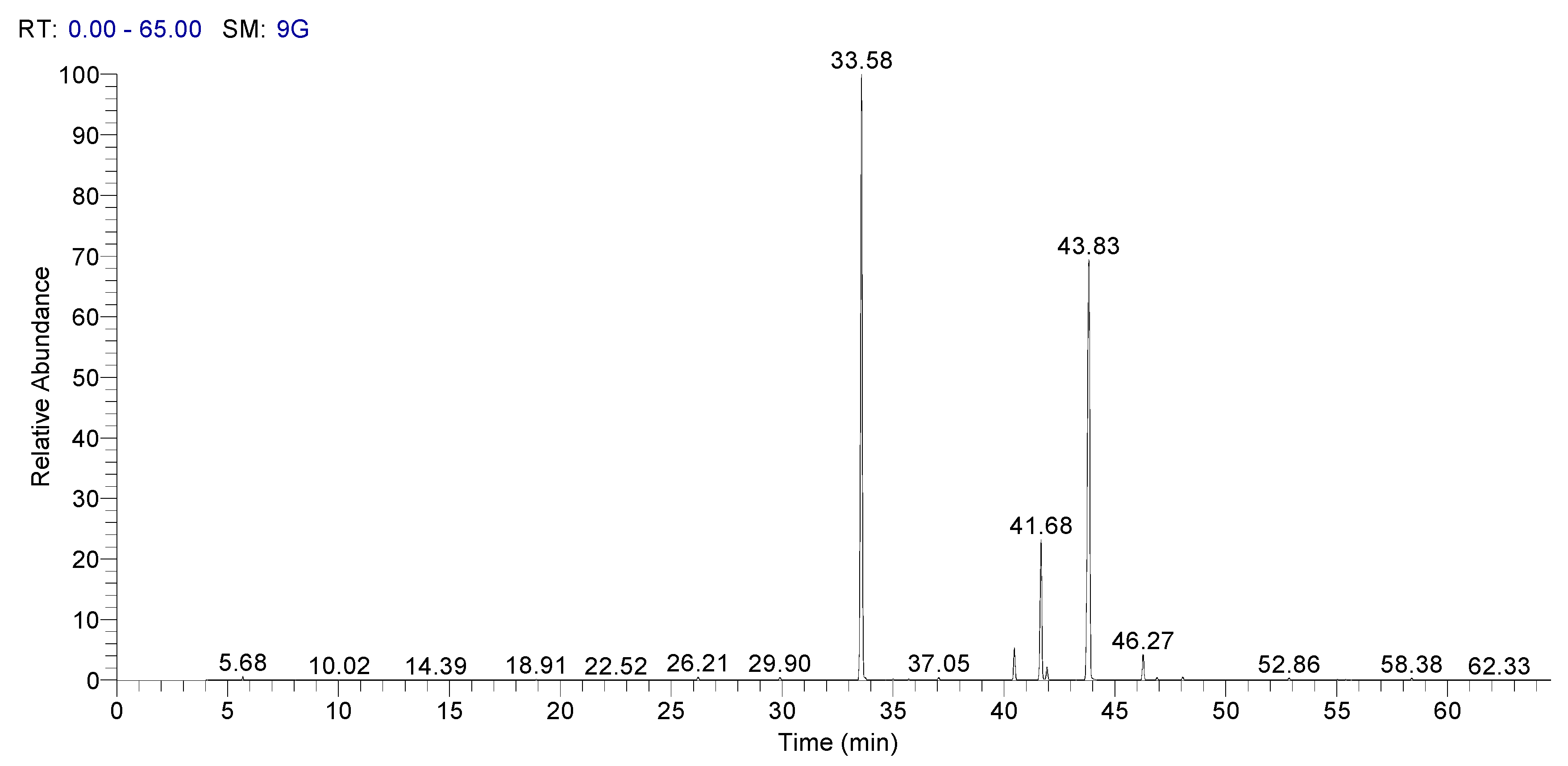 Applsci 10 08597 g004