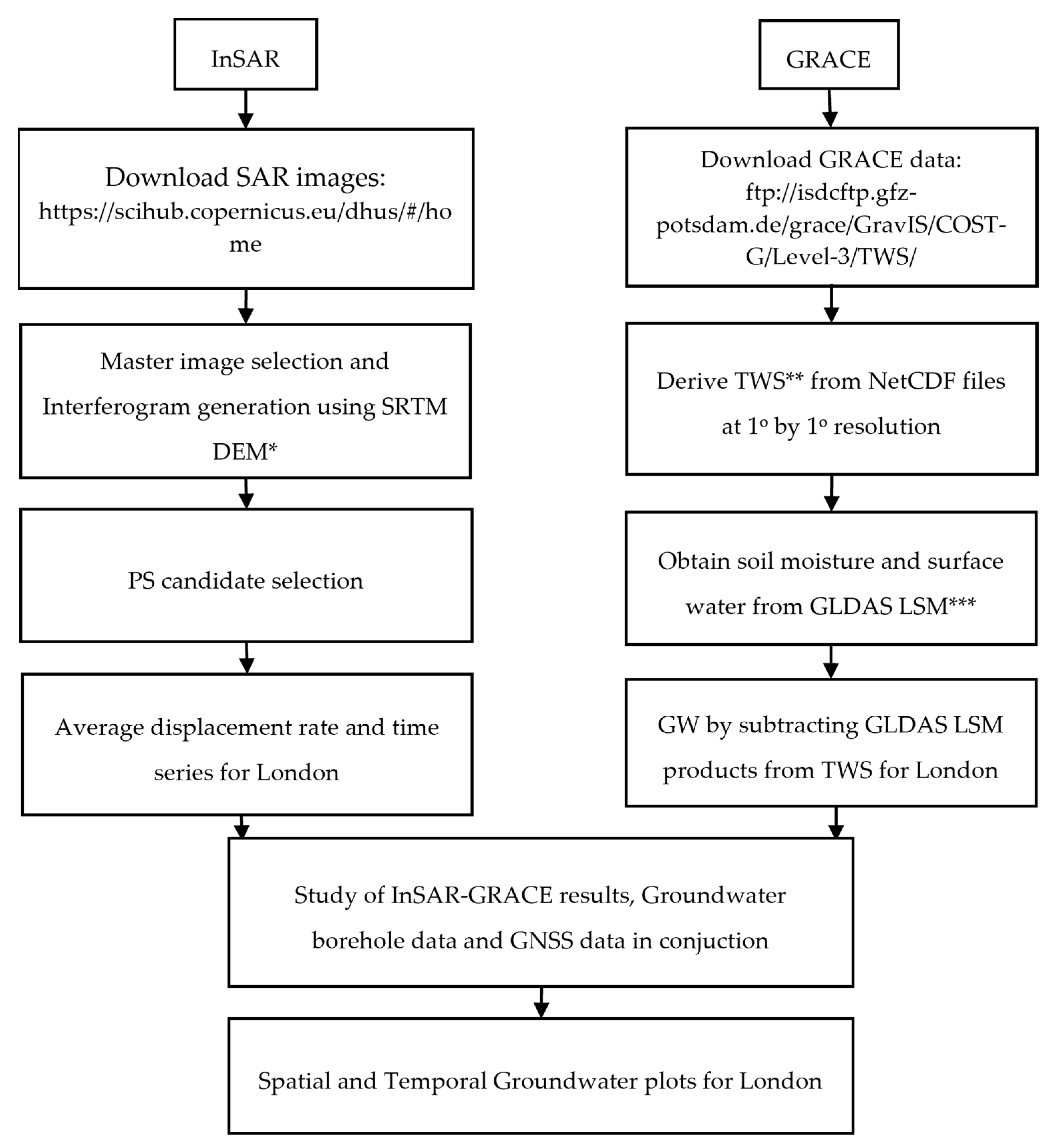 Applsci 10 08599 g002