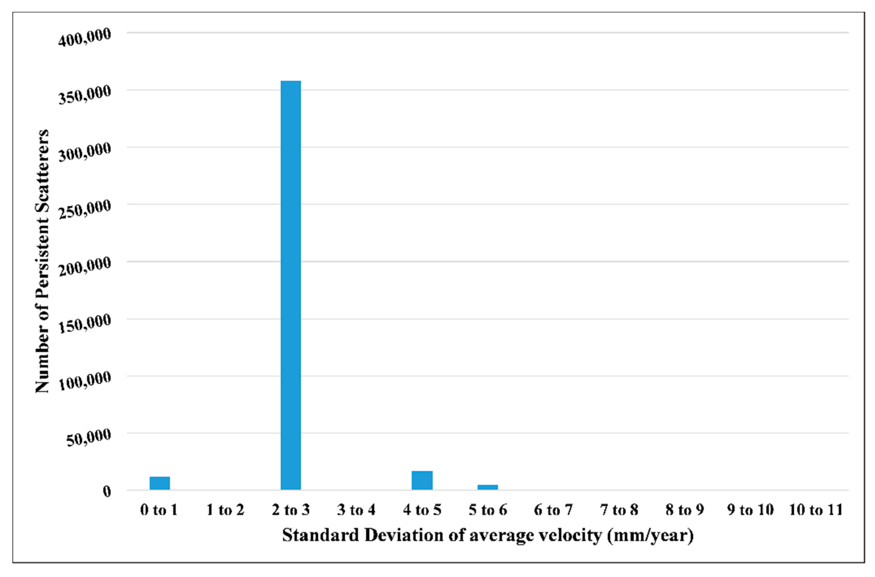Applsci 10 08599 g005