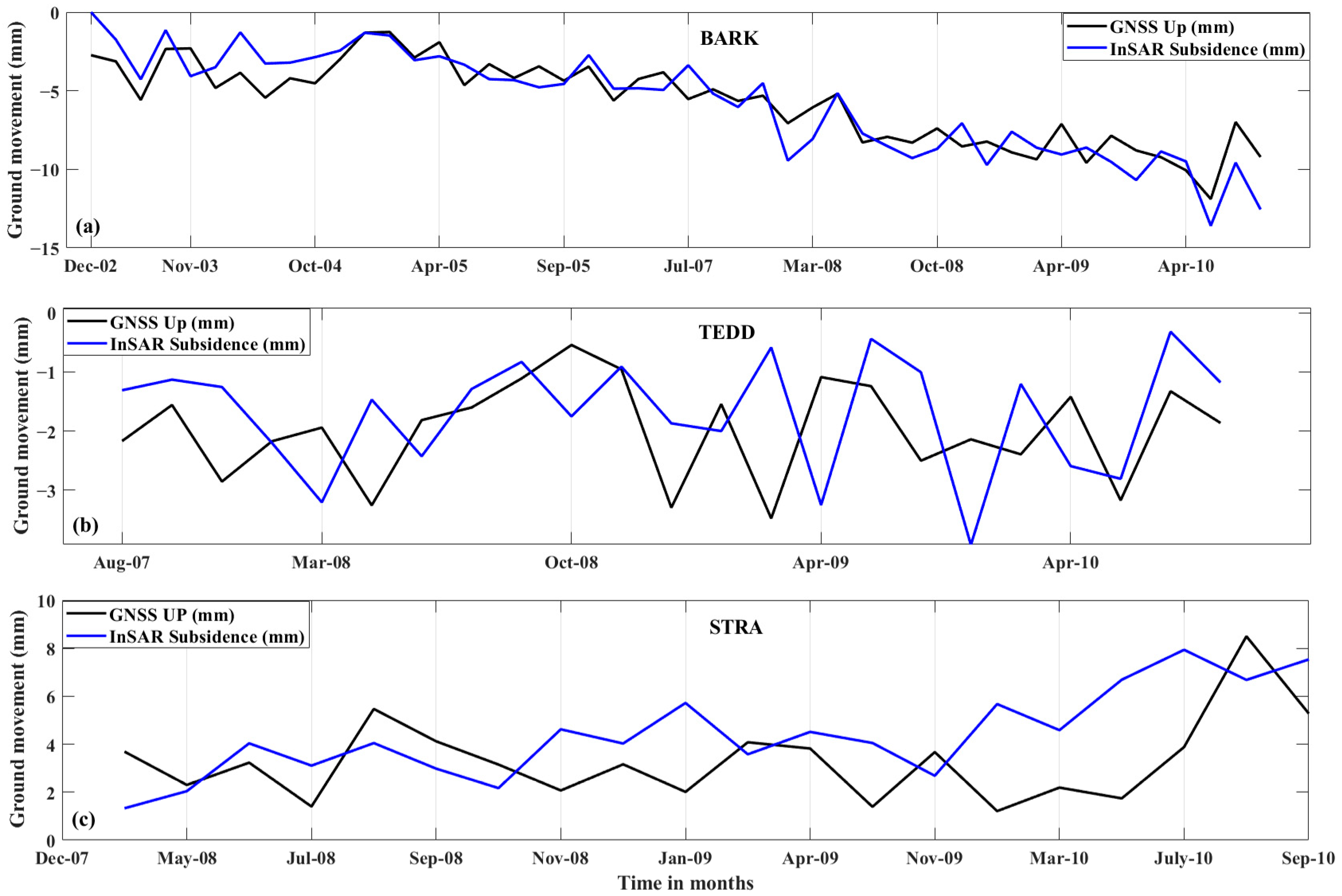 Applsci 10 08599 g007