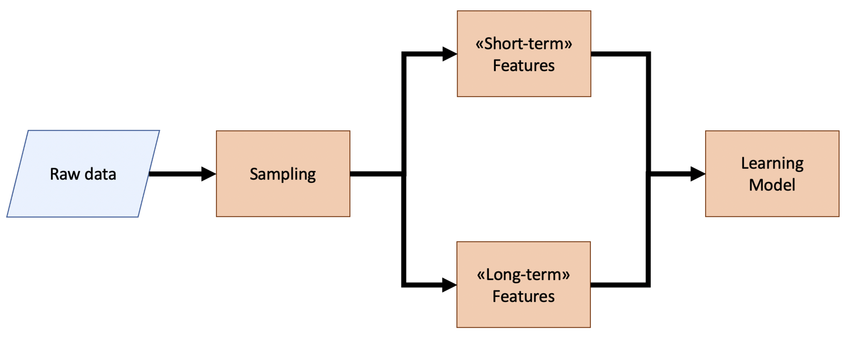 Applsci 10 08606 g001