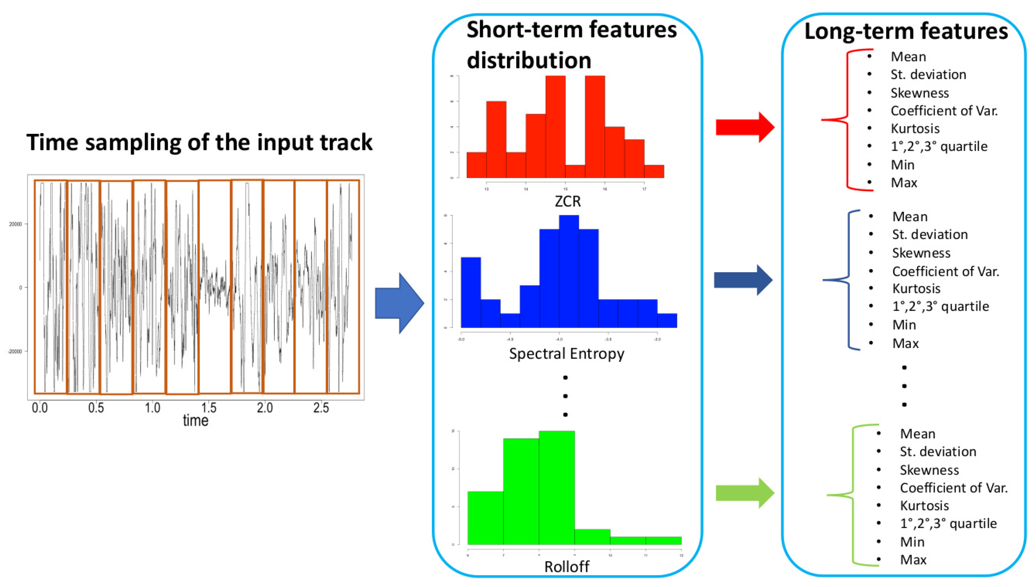 Applsci 10 08606 g003