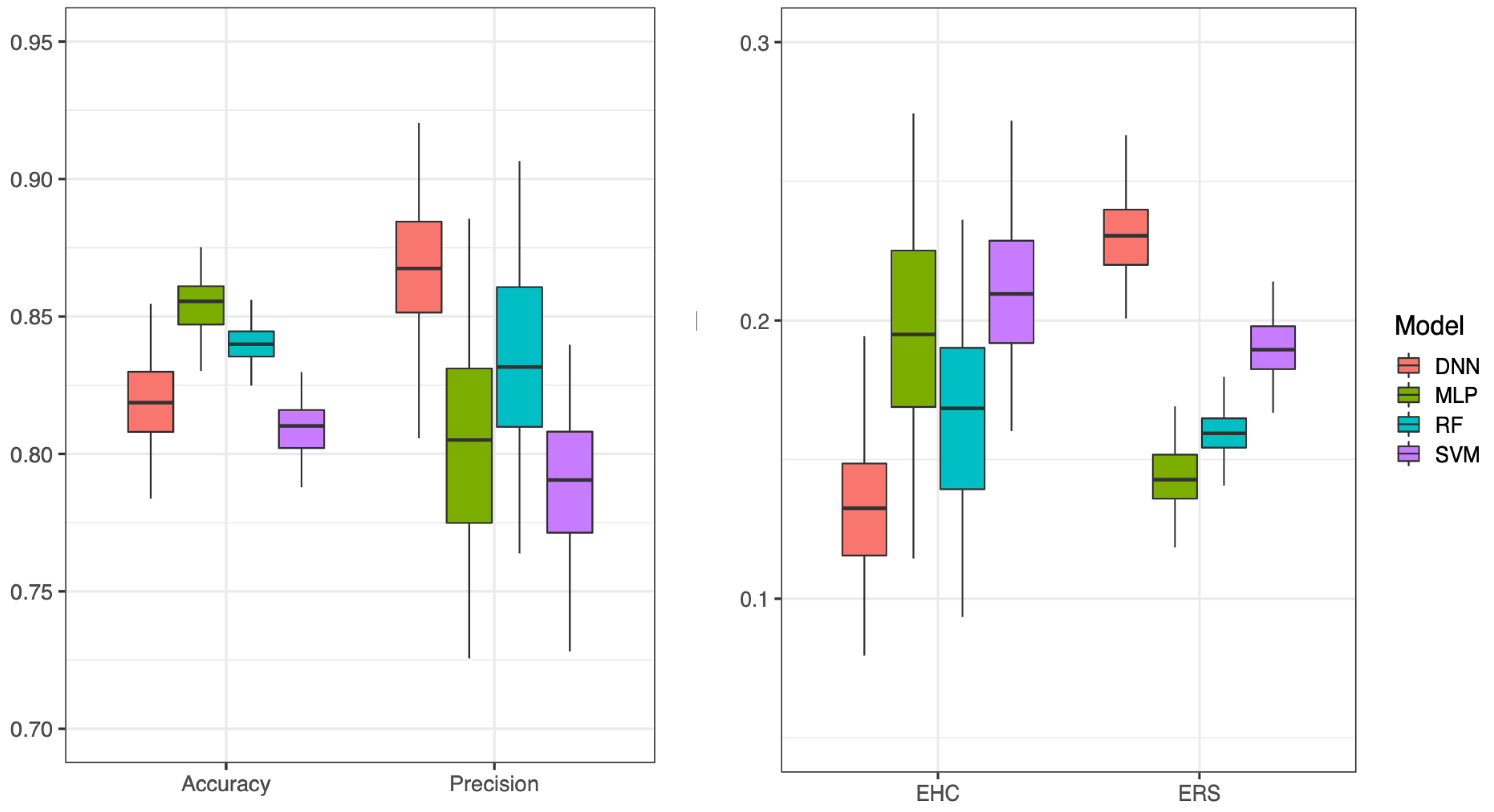 Applsci 10 08606 g004