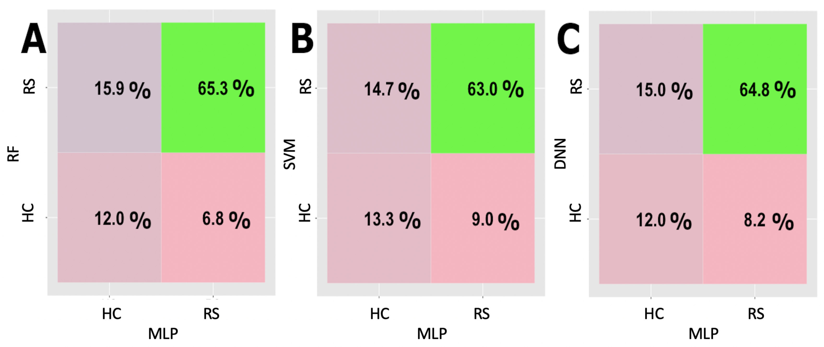 Applsci 10 08606 g005