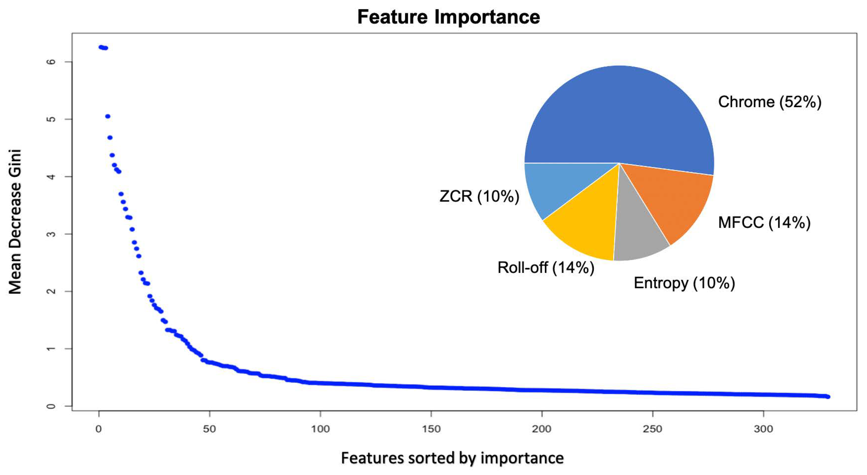 Applsci 10 08606 g007