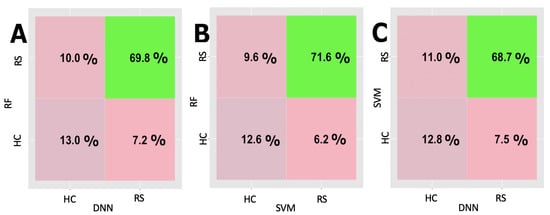 Applsci 10 08606 g0a1